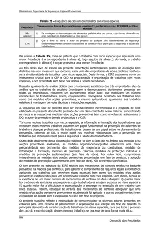 Mestrado em Engenharia de Segurança e Higiene Ocupacionais
86
Discussão dos Resultados
Tabela 25 – Frequência de cada um dos trabalhos com riscos especiais.
FREQUÊNCIA
TRABALHOS COM RISCOS ESPECIAIS SEGUNDO O ARTIGO 7.º, DO DECRETO-LEI N.º 273/2003, DE 29 DE
OUTUBRO
Não
aplicável
i) De montagem e desmontagem de elementos prefabricados ou outros, cuja forma, dimensão ou
peso exponham os trabalhadores a risco grave;
13%
j) Que o dono da obra, o autor do projecto ou qualquer dos coordenadores de segurança
fundamentadamente considere susceptíveis de constituir risco grave para a segurança e saúde dos
trabalhadores.
Da análise à Tabela 25, torna-se patente que o trabalho com risco especial que apresenta uma
maior frequência é o correspondente à alínea a), logo seguido da alínea j). Ao invés, o trabalho
correspondente à alínea e) é o que apresenta uma menor frequência.
As três obras alvo de estudo na presente dissertação contemplaram prazos de execução bem
distintos mas nos meses em que decorreu cada uma das empreitadas de obras públicas, verificou-
se a simultaneidade de trabalhos com riscos especiais. Desta forma, a EIRE assume-se como um
instrumento crucial para o CSP e CSO na programação e organização de trabalhos com riscos
especiais, a ser preenchida com base nas tarefas a serem executadas.
Ressalta igualmente da análise obtida com o tratamento estatístico das três empreitadas alvo de
análise que os trabalhos de estaleiro (montagem e desmontagem), obviamente presentes em
todas as empreitadas, requerem um planeamento eficaz dado que mobilizam um número
considerável de trabalhadores, riscos, equipamentos, cronograma detalhado dos trabalhos bem
como das medidas e/ou acções preventivas, o mesmo aplicando-se igualmente aos trabalhos
relativos à montagem de redes técnicas e instalações especiais.
A segurança em fase de projecto deve ser inevitavelmente incrementada e a proposta de EIRE
elaborada no presente documento pretende dar um claro contributo nessa matéria, concretizando
os riscos e as respectivas medidas e/ou acções preventivas bem como envolvendo activamente o
DO, o autor de projecto e demais projectistas e o CSP.
Tal como noutros trabalhos com riscos especiais, a informação e formação dos trabalhadores que
executam esses mesmos trabalhos assumem um papel fundamental na prevenção de acidentes de
trabalho e doenças profissionais. Os trabalhadores devem ter um papel activo no planeamento da
prevenção, cabendo ao DO, o maior papel nas matérias relacionadas com a prevenção em
trabalhos que impliquem riscos para a segurança e saúde dos trabalhadores.
Outro dado decorrente desta dissertação relaciona-se com o facto de no âmbito das medidas e/ou
acções preventivas analisadas, as medidas organizacionais/gestão assumirem uma maior
preponderância em detrimento das medidas de engenharia ou construtivas, medidas de
informação e formação, medidas de protecção colectiva, medidas de protecção individual e
medidas de prevenção suplementares (em fase de obra). Por outro lado, cumprindo-se
integralmente as medidas e/ou acções preventivas preconizadas em fase de projecto, a adopção
de medidas de prevenção suplementares (em fase de obra), não se revelou significativa.
O item presente na estrutura da EIRE relativo aos mecanismos de controlo revelou-se bastante
proveitoso na medida que contribuiu para garantir o cumprimento de requisitos legais e normativos
aplicáveis aos trabalhos que envolvam riscos especiais bem como das medidas e/ou acções
preventivas estabelecidas para um determinado trabalho com risco especial. Com efeito, denota-se
a existência de um maior número de mecanismos de controlo em duas situações: i) quanto maior
for o número de entidades empregadoras cujos trabalhadores estejam expostos ao risco especial e
ii) quanto maior for a dificuldade e especialização a empregar na execução de um trabalho com
risco especial. Porém, consegue-se através dos mecanismos de controlo assegurar que uma
medida e/ou acção preventiva previamente estabelecida foi aplicada e que os procedimentos foram
executados de acordo com o estipulado na EIRE em fase de projecto.
O presente trabalho reflecte a necessidade de consciencializar os diversos actores presentes em
estaleiro para uma filosofia de planeamento e organização que integre em fase de projecto os
principais elementos de caracterização de trabalhos com riscos especiais, para que todo o processo
de controlo e monitorização desses mesmos trabalhos se processe de uma forma mais eficaz.
 
