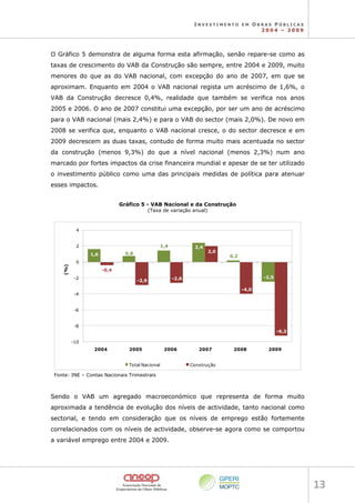 I N V E S T I M E N T O E M O B R A S P Ú B L I C A S
2 0 0 4 – 2 0 0 9
13 
O Gráfico 5 demonstra de alguma forma esta afirmação, senão repare-se como as
taxas de crescimento do VAB da Construção são sempre, entre 2004 e 2009, muito
menores do que as do VAB nacional, com excepção do ano de 2007, em que se
aproximam. Enquanto em 2004 o VAB nacional regista um acréscimo de 1,6%, o
VAB da Construção decresce 0,4%, realidade que também se verifica nos anos
2005 e 2006. O ano de 2007 constitui uma excepção, por ser um ano de acréscimo
para o VAB nacional (mais 2,4%) e para o VAB do sector (mais 2,0%). De novo em
2008 se verifica que, enquanto o VAB nacional cresce, o do sector decresce e em
2009 decrescem as duas taxas, contudo de forma muito mais acentuada no sector
da construção (menos 9,3%) do que a nível nacional (menos 2,3%) num ano
marcado por fortes impactos da crise financeira mundial e apesar de se ter utilizado
o investimento público como uma das principais medidas de política para atenuar
esses impactos.
Gráfico 5 - VAB Nacional e da Construção
(Taxa de variação anual)
1,6 0,8
1,4 2,4
0,2
-2,5
-0,4
-2,9 -2,6
2,0
-4,0
-9,3
-10
-8
-6
-4
-2
0
2
4
2004 2005 2006 2007 2008 2009
(%)
Total Nacional Construção
Fonte: INE – Contas Nacionais Trimestrais
Sendo o VAB um agregado macroeconómico que representa de forma muito
aproximada a tendência de evolução dos níveis de actividade, tanto nacional como
sectorial, e tendo em consideração que os níveis de emprego estão fortemente
correlacionados com os níveis de actividade, observe-se agora como se comportou
a variável emprego entre 2004 e 2009.
 