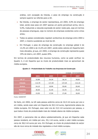 I N V E S T I M E N T O E M O B R A S P Ú B L I C A S
2 0 0 4 – 2 0 0 9
24 
análise, com excepção da Irlanda, o peso do emprego na construção é
sempre superior ao referido para a UE.
• Na Irlanda, o emprego do sector representava, em 2004, 4,9% do emprego
total, sendo esse peso em 2007 apenas um ponto percentual acima, isto é,
5,9%, traduzindo a reduzida expressão do sector neste país, seja em termos
de pessoas empregues, seja no número de empresas existentes como vimos
antes;
• Todos os países considerados registam acréscimos de emprego entre 2004 e
2007, o mesmo sucedendo ao nível da UE.
• Em Portugal, o peso do emprego da construção no emprego global é de
13,3% em 2004 e de 13,4% em 2007, sendo estes valores em Espanha bem
mais elevados, já que, em 2004, o emprego da construção representa quase
19% do total e, em 2007, quase 20%.
Em termos de produtividade dos recursos humanos, como se pode verificar no
Quadro 3, é em Espanha que os níveis de produtividade mais se aproximam da
média europeia.
Quadro 3 - Produtividade do Trabalho nas Empresas de Construção
Unidade: mil €/trabalhador
2004 2005 2006 2007
UE 27 32,89 34,39 36,19 38,00
Irlanda 112,70 117,30 127,20 112,10
Grécia 24,10 18,90 20,60 20,40
Espanha 30,50 31,40 33,70 35,10
Portugal 15,50 17,50 17,40 18,40
Fonte: EUROSTAT
De facto, em 2004, na UE cada pessoa auferiria cerca de 32,9 mil euros por ano e
em média, sendo esse valor em Espanha de 30,5 mil euros, ligeiramente abaixo da
média europeia. Em Portugal, esse valor era de 15,5 mil euros/ano por pessoa, o
que traduz níveis de produtividade mais de metade abaixo da média europeia.
Em 2007, o panorama não se altera substancialmente, já que em Espanha cada
pessoa receberá, em média por ano, 35,1 mil euros, sendo o valor médio europeu
cerca de 38,0 mil euros por ano. Em Portugal, os níveis de produtividade do sector
são de novo cerca de metade dos registados a nível médio europeu.
 