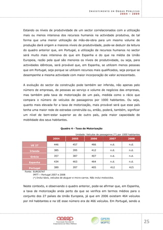 I N V E S T I M E N T O E M O B R A S P Ú B L I C A S
2 0 0 4 – 2 0 0 9
25 
Estando os níveis de produtividade de um sector correlacionados com a utilização
mais ou menos intensiva dos recursos humanos na actividade produtiva, de tal
forma que uma menor utilização de mão-de-obra para um mesmo volume de
produção dará origem a maiores níveis de produtividade, pode-se deduzir da leitura
do quadro anterior que, em Portugal, a utilização de recursos humanos no sector
será muito mais intensiva do que em Espanha e do que na média da União
Europeia, razão pela qual são menores os níveis de produtividade, ou seja, para
actividades idênticas, será provável que, em Espanha, se utilizem menos pessoas
que em Portugal, seja porque se utilizem recursos mais qualificados, seja porque se
desempenhe a mesma actividade com maior incorporação de valor acrescentado.
A evolução do sector da construção pode também ser inferida, não apenas pelo
número de empresas, de pessoas ao serviço e volume de negócios das empresas,
mas também pela taxa de motorização de um país, medida como o rácio que
compara o número de veículos de passageiros por 1000 habitantes. Ou seja,
quanto mais elevada for a taxa de motorização, mais provável será que esse país
tenha uma maior rede de estradas construída ou, então, poderá, também, significar
um nível de bem-estar superior ao de outro país, pela maior capacidade de
mobilidade dos seus habitantes.
Quadro 4 - Taxa de Motorização
Unidade: Veículos de passageiros (*) por 1000 habitantes
2004 2005 2006 2007 2008
UE 27 446 457 466 n.d. n.d.
Irlanda 385 395 412 n.d. n.d.
Grécia 357 387 407 n.d. n.d.
Espanha 434 463 464 n.d. n.d.
Portugal 389 397 405 412 415
Fonte: EUROSTAT
IMTT – Portugal 2007 e 2008
(*) Inclui táxis, veículos de aluguer e micro-carros. Não inclui motociclos.
Neste contexto, e observando o quadro anterior, pode-se afirmar que, em Espanha,
a taxa de motorização anda perto da que se verifica em termos médios para o
conjunto dos 27 países da União Europeia, já que em 2006 existiam 464 veículos
por mil habitantes e na UE esse número era de 466 veículos. Em Portugal, sendo a
 