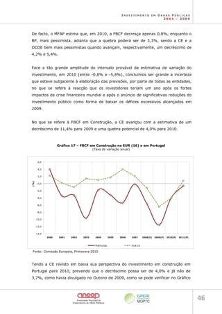 I N V E S T I M E N T O E M O B R A S P Ú B L I C A S
2 0 0 4 – 2 0 0 9
46 
De facto, o MFAP estima que, em 2010, a FBCF decresça apenas 0,8%, enquanto o
BP, mais pessimista, adianta que a quebra poderá ser de 3,3%, sendo a CE e a
OCDE bem mais pessimistas quando avançam, respectivamente, um decréscimo de
4,2% e 5,4%.
Face a tão grande amplitude do intervalo provável da estimativa de variação do
investimento, em 2010 (entre -0,8% e -5,4%), concluímos ser grande a incerteza
que esteve subjacente à elaboração das previsões, por parte de todas as entidades,
no que se refere à reacção que os investidores teriam um ano após os fortes
impactos da crise financeira mundial e após o anúncio de significativas reduções do
investimento público como forma de baixar os défices excessivos alcançados em
2009.
No que se refere à FBCF em Construção, a CE avançou com a estimativa de um
decréscimo de 11,4% para 2009 e uma quebra potencial de 4,0% para 2010.
Gráfico 17 – FBCF em Construção na EUR (16) e em Portugal
(Taxa de variação anual)
-14,0
-12,0
-10,0
-8,0
-6,0
-4,0
-2,0
0,0
2,0
4,0
6,0
2000 2001 2002 2003 2004 2005 2006 2007 2008(E) 2009(P) 2010(P) 2011(P)
(%)
PORTUGAL EUR 16
Fonte: Comissão Europeia, Primavera 2010
Tendo a CE revisto em baixa sua perspectiva do investimento em construção em
Portugal para 2010, prevendo que o decréscimo possa ser de 4,0% e já não de
3,7%, como havia divulgado no Outono de 2009, como se pode verificar no Gráfico
 