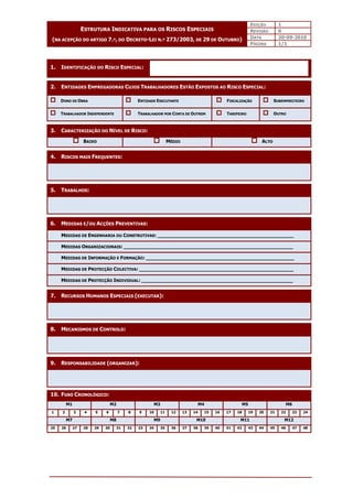 EDIÇÃO 1
REVISÃO 0
DATA 20-09-2010
ESTRUTURA INDICATIVA PARA OS RISCOS ESPECIAIS
(NA ACEPÇÃO DO ARTIGO 7.º, DO DECRETO-LEI N.º 273/2003, DE 29 DE OUTUBRO)
PÁGINA 1/1
1. IDENTIFICAÇÃO DO RISCO ESPECIAL:
2. ENTIDADES EMPREGADORAS CUJOS TRABALHADORES ESTÃO EXPOSTOS AO RISCO ESPECIAL:
DONO DE OBRA ENTIDADE EXECUTANTE FISCALIZAÇÃO SUBEMPREITEIRO
TRABALHADOR INDEPENDENTE TRABALHADOR POR CONTA DE OUTREM TAREFEIRO OUTRO
3. CARACTERIZAÇÃO DO NÍVEL DE RISCO:
BAIXO MÉDIO ALTO
4. RISCOS MAIS FREQUENTES:
5. TRABALHOS:
6. MEDIDAS E/OU ACÇÕES PREVENTIVAS:
MEDIDAS DE ENGENHARIA OU CONSTRUTIVAS: _____________________________________________
MEDIDAS ORGANIZACIONAIS: ________________________________________________________
MEDIDAS DE INFORMAÇÃO E FORMAÇÃO: _________________________________________________
MEDIDAS DE PROTECÇÃO COLECTIVA: ___________________________________________________
MEDIDAS DE PROTECÇÃO INDIVIDUAL: __________________________________________________
7. RECURSOS HUMANOS ESPECIAIS (EXECUTAR):
8. MECANISMOS DE CONTROLO:
9. RESPONSABILIDADE (ORGANIZAR):
10. FUSO CRONOLÓGICO:
M1 M2 M3 M4 M5 M6
1 2 3 4 5 6 7 8 9 10 11 12 13 14 15 16 17 18 19 20 21 22 23 24
M7 M8 M9 M10 M11 M12
25 26 27 28 29 30 31 32 33 34 35 36 37 38 39 40 41 42 43 44 45 46 47 48
 