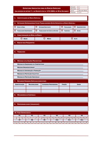 EDIÇÃO 1
REVISÃO 0
DATA 04-10-2010
ESTRUTURA INDICATIVA PARA OS RISCOS ESPECIAIS
(NA ACEPÇÃO DO ARTIGO 7.º, DO DECRETO-LEI N.º 273/2003, DE 29 DE OUTUBRO)
PÁGINA 1/1
1. IDENTIFICAÇÃO DO RISCO ESPECIAL:
2. ENTIDADES EMPREGADORAS CUJOS TRABALHADORES ESTÃO EXPOSTOS AO RISCO ESPECIAL:
DONO DE OBRA ENTIDADE EXECUTANTE FISCALIZAÇÃO SUBEMPREITEIRO
TRABALHADOR INDEPENDENTE TRABALHADOR POR CONTA DE OUTREM TAREFEIRO OUTRO
3. CARACTERIZAÇÃO DO NÍVEL DE RISCO:
BAIXO MÉDIO ALTO
4. RISCOS MAIS FREQUENTES:
5. TRABALHOS:
6. MEDIDAS E/OU ACÇÕES PREVENTIVAS:
MEDIDAS DE ENGENHARIA OU CONSTRUTIVAS: _____________________________________________
MEDIDAS ORGANIZACIONAIS: ________________________________________________________
MEDIDAS DE INFORMAÇÃO E FORMAÇÃO: _________________________________________________
MEDIDAS DE PROTECÇÃO COLECTIVA: ___________________________________________________
MEDIDAS DE PROTECÇÃO INDIVIDUAL: __________________________________________________
7. RECURSOS HUMANOS ESPECIAIS (EXECUTAR):
IDENTIFICAÇÃO NACIONALIDADE CATEGORIA PROFISSIONAL FUNÇÃO IDADE
8. MECANISMOS DE CONTROLO:
9. RESPONSABILIDADE (ORGANIZAR):
10. FUSO CRONOLÓGICO:
M1 M2 M3 M4 M5 M6
1 2 3 4 5 6 7 8 9 10 11 12 13 14 15 16 17 18 19 20 21 22 23 24
M7 M8 M9 M10 M11 M12
25 26 27 28 29 30 31 32 33 34 35 36 37 38 39 40 41 42 43 44 45 46 47 48
 