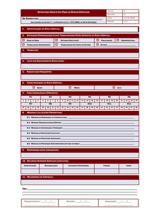 EDIÇÃO 1
ESTRUTURA INDICATIVA PARA OS RISCOS ESPECIAIS
REVISÃO 0
DATA 19-10-2010
DA EMPREITADA __________________________________________
(NA ACEPÇÃO DO ARTIGO 7.º, DO DECRETO-LEI N.º 273/2003, DE 29 DE OUTUBRO) PÁGINA 1/1
PREENCHIMENTO: ___/___/___
_______________________
REVISÃO: ___/___/___
___________________
APROVAÇÃO: ___/___/___
______________________
1. IDENTIFICAÇÃO DO RISCO ESPECIAL:
2. ENTIDADES EMPREGADORAS CUJOS TRABALHADORES ESTÃO EXPOSTOS AO RISCO ESPECIAL:
DONO DE OBRA ENTIDADE EXECUTANTE FISCALIZAÇÃO SUBEMPREITEIRO
TRABALHADOR INDEPENDENTE TRABALHADOR POR CONTA DE OUTREM OUTROS ________________________
3. TRABALHOS:
4. LISTA DOS EQUIPAMENTOS ENVOLVIDOS:
5. RISCOS MAIS FREQUENTES:
6. CARACTERIZAÇÃO DO RISCO ESPECIAL:
BAIXO MÉDIO ALTO
7. FUSO CRONOLÓGICO (PREVISTO):
M1 M2 M3 M4 M5 M6
1 2 3 4 5 6 7 8 9 10 11 12 13 14 15 16 17 18 19 20 21 22 23 24
M7 M8 M9 M10 M11 M12
25 26 27 28 29 30 31 32 33 34 35 36 37 38 39 40 41 42 43 44 45 46 47 48
8. MEDIDAS E/OU ACÇÕES PREVENTIVAS:
8.1 MEDIDAS DE ENGENHARIA OU CONSTRUTIVAS: _________________________________________________________
8.2 MEDIDAS ORGANIZACIONAIS/GESTÃO: ______________________________________________________________
8.3 MEDIDAS DE INFORMAÇÃO E FORMAÇÃO: _____________________________________________________________
8.4 MEDIDAS DE PROTECÇÃO COLECTIVA: _______________________________________________________________
8.5 MEDIDAS DE PROTECÇÃO INDIVIDUAL: ______________________________________________________________
8.6 MEDIDAS DE PREVENÇÃO SUPLEMENTARES (EM FASE DE OBRA): ______________________________________________
9. RESPONSABILIDADE (ORGANIZAR):
10. RECURSOS HUMANOS ESPECIAIS (EXECUTAR):
IDENTIFICAÇÃO NACIONALIDADE CATEGORIA PROFISSIONAL FUNÇÃO IDADE
11. MECANISMOS DE CONTROLO:
Obs.:__________________________________________________________________________________
______________________________________________________________________________________
______________________________________________________________________________________
 