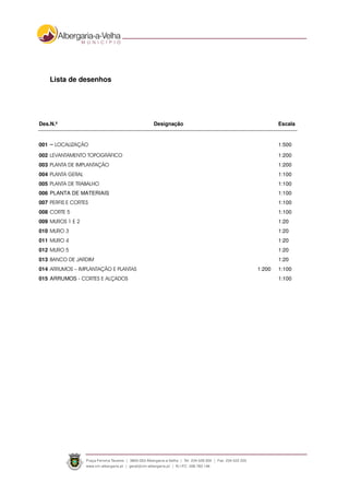 Lista de desenhos
Des.N.º Designação Escala
001 – LOCALIZAÇÃO 1:500
002 LEVANTAMENTO TOPOGRÁFICO 1:200
003 PLANTA DE IMPLANTAÇÃO 1:200
004 PLANTA GERAL 1:100
005 PLANTA DE TRABALHO 1:100
006 PLANTA DE MATERIAIS 1:100
007 PERFIS E CORTES 1:100
008 CORTE 5 1:100
009 MUROS 1 E 2 1:20
010 MURO 3 1:20
011 MURO 4 1:20
012 MURO 5 1:20
013 BANCO DE JARDIM 1:20
014 ARRUMOS – IMPLANTAÇÃO E PLANTAS 1:200 1:100
015 ARRUMOS - CORTES E ALÇADOS 1:100
 