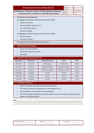 EDIÇÃO 1
ESTRUTURA INDICATIVA PARA OS RISCOS ESPECIAIS
REVISÃO 0
DATA 22-11-2011
DA EMPREITADA “ADAPTAÇÃO DA CASA DO TORREÃO A BIBLIOTECA MUNICIPAL”.
(NA ACEPÇÃO DO ARTIGO 7.º, DO DECRETO-LEI N.º 273/2003, DE 29 DE OUTUBRO) PÁGINA 4/4
PREENCHIMENTO: ___/___/___
_______________________
REVISÃO: ___/___/___
___________________
APROVAÇÃO: ___/___/___
______________________
8.5 MEDIDAS DE PROTECÇÃO INDIVIDUAL:
Uso obrigatório dos seguintes equipamentos de protecção individual:
 Capacete de protecção;
 Botas com palmilha e biqueira de aço;
 Luvas de protecção mecânica;
 Máscara de protecção.
Uso esporádico dos seguintes equipamentos de protecção individual:
 Arnês de segurança;
 Protectores auriculares.
8.6 MEDIDAS DE PREVENÇÃO SUPLEMENTARES (EM FASE DE OBRA): ______________________________________________
9. RESPONSABILIDADE (ORGANIZAR):
 Director Técnico da Empreitada;
 Coordenador de Segurança em Obra;
 Encarregado.
10. RECURSOS HUMANOS ESPECIAIS (EXECUTAR):
IDENTIFICAÇÃO NACIONALIDADE CATEGORIA PROFISSIONAL FUNÇÃO IDADE
José Alberto Portuguesa Chefe de equipa Chefe de equipa 38 anos
Ricardo Silva Portuguesa Operador de máquinas Operador de máquinas 39 anos
Renato Sousa Portuguesa Operador de máquinas Operador de máquinas 56 anos
Amândio Silva Portuguesa Servente Servente 23 anos
Carlos Jorge Portuguesa Servente Servente 26 anos
Rui Moreira Portuguesa Servente Servente 27 anos
11. MECANISMOS DE CONTROLO:
 Registo de distribuição dos equipamentos de protecção individual;
 CAP condutor-manobrador de equipamentos de movimentação de terras;
 Fichas de análise de riscos profissionais sobre equipamentos;
 Toda a documentação necessária dos equipamentos, desde o Manual de Instruções (em Português) até aos
registos de manutenção/inspecção.
Obs.:__________________________________________________________________________________
______________________________________________________________________________________
______________________________________________________________________________________
 