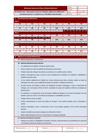 EDIÇÃO 1
ESTRUTURA INDICATIVA PARA OS RISCOS ESPECIAIS
REVISÃO 0
DATA 22-11-2011
DA EMPREITADA “ADAPTAÇÃO DA CASA DO TORREÃO A BIBLIOTECA MUNICIPAL”.
(NA ACEPÇÃO DO ARTIGO 7.º, DO DECRETO-LEI N.º 273/2003, DE 29 DE OUTUBRO) PÁGINA 2/4
PREENCHIMENTO: ___/___/___
_______________________
REVISÃO: ___/___/___
___________________
APROVAÇÃO: ___/___/___
______________________
7. FUSO CRONOLÓGICO (PREVISTO):
ANO 0
M1 M2 M3 M4 M5 M6
1 2 3 4 5 6 7 8 9 10 11 12 13 14 15 16 17 18 19 20 21 22 23 24
M7 M8 M9 M10 M11 M12
25 26 27 28 29 30 31 32 33 34 35 36 37 38 39 40 41 42 43 44 45 46 47 48
Ano 1
M1 M2 M3 M4 M5 M6
1 2 3 4 5 6 7 8 9 10 11 12 13 14 15 16 17 18 19 20 21 22 23 24
M7 M8 M9 M10 M11 M12
25 26 27 28 29 30 31 32 33 34 35 36 37 38 39 40 41 42 43 44 45 46 47 48
Ano 2
M1 M2 M3 M4 M5 M6
1 2 3 4 5 6 7 8 9 10 11 12 13 14 15 16 17 18 19 20 21 22 23 24
M7 M8 M9 M10 M11 M12
25 26 27 28 29 30 31 32 33 34 35 36 37 38 39 40 41 42 43 44 45 46 47 48
8. MEDIDAS E/OU ACÇÕES PREVENTIVAS:
8.1 MEDIDAS DE ENGENHARIA OU CONSTRUTIVAS: _________________________________________________________
8.2 MEDIDAS ORGANIZACIONAIS/GESTÃO:
 Criar plataformas de trabalho munidas de guarda-corpos.
 Colocar escadas de acesso às plataformas amarradas superiormente.
 Proibido trepar pela cofragem dos pilares ou permanecer em equilíbrio sobre a mesma.
 Realizar a betonagem de vigas e traves em cima de plataformas de trabalho com resistência e estabilidade e
dotadas de guarda-corpos.
 Se não existirem plataformas de trabalho em número suficiente para todos os pilares, realizar um plano de
betonagens de modo a que as plataformas possam ser geridas e montadas previamente.
 Na parte superior da cofragem construir uma plataforma de apoio à betonagem, a todo o comprimento da
cofragem, com uma largura mínima de 60cm, sustentada em vigas com resistência suficiente e protegida por
guarda-corpos.
 Se coexistirem, na execução dos muros de suporte, trabalhos de desaterro, criar faixa de protecção à zona de
trabalho, tendo em conta os movimentos das máquinas e a estabilidade do terreno.
 Proteger todos os ferros de espera.
 Verificar periodicamente os fechos dos taipais de cofragem e caso exista anomalias, parar a betonagem e
reparar.
 Efectuar a betonagem a todo o comprimento do muro e por camadas regulares, a fim de evitar sobrecargas
pontuais.
 Instalar rede eléctrica provisória protegida com diferencial de 30mA.
 Utilizar balde descarga de fundo com comprimento de mangueira adequada.
8.3 MEDIDAS DE INFORMAÇÃO E FORMAÇÃO:
 Assegurar que todos os trabalhadores envolvidos conhecem inequivocamente os procedimentos de segurança
e de trabalho inerentes às tarefas que vão executar.
 