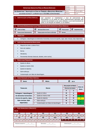 EDIÇÃO 1
ESTRUTURA INDICATIVA PARA OS RISCOS ESPECIAIS
REVISÃO 0
DATA 22-11-2011
DA EMPREITADA “ADAPTAÇÃO DA CASA DO TORREÃO A BIBLIOTECA MUNICIPAL”.
(NA ACEPÇÃO DO ARTIGO 7.º, DO DECRETO-LEI N.º 273/2003, DE 29 DE OUTUBRO) PÁGINA 1/4
PREENCHIMENTO: ___/___/___
_______________________
REVISÃO: ___/___/___
___________________
APROVAÇÃO: ___/___/___
______________________
1. IDENTIFICAÇÃO DO RISCO ESPECIAL:
2. ENTIDADES EMPREGADORAS CUJOS TRABALHADORES ESTÃO EXPOSTOS AO RISCO ESPECIAL:



 DONO DE OBRA 


 ENTIDADE EXECUTANTE 


 FISCALIZAÇÃO 


 SUBEMPREITEIRO
TRABALHADOR INDEPENDENTE TRABALHADOR POR CONTA DE OUTREM OUTROS ________________________
3. TRABALHOS:
 Cofragens / descofragens de elementos horizontais (muros de suporte, vigas, lajes maciças, lajes aligeiradas)
4. LISTA DOS EQUIPAMENTOS ENVOLVIDOS:
 Máquina de cortar e dobrar ferro;
 Serra de madeira;
 Serras;
 Vibradores;
 Ferramentas diversas (tesouras, alicates, entre outros).
5. RISCOS MAIS FREQUENTES:
 Queda em altura;
 Queda ao mesmo nível;
 Queda de objectos;
 Sobre-esforços;
 Contaminação com óleos de descofragem.
6. CARACTERIZAÇÃO DO RISCO ESPECIAL:
BAIXO MÉDIO 


 ALTO
AVALIAÇÃO DO RISCO
CÁLCULO DO RISCO
TRABALHOS RISCOS
P S
GRAU DE
RISCO
 Queda em altura M A 3
 Queda ao mesmo nível M B 1
 Queda de objectos M M 2
 Sobre-esforços M B 1
Cofragens / descofragens
de elementos horizontais
(muros de suporte, vigas,
lajes maciças, lajes
aligeiradas)  Contaminação com óleos de descofragem B M 1
7. FUSO CRONOLÓGICO (PREVISTO):
ANO 0
M1 M2 M3 M4 M5 M6
1 2 3 4 5 6 7 8 9 10 11 12 13 14 15 16 17 18 19 20 21 22 23 24
M7 M8 M9 M10 M11 M12
25 26 27 28 29 30 31 32 33 34 35 36 37 38 39 40 41 42 43 44 45 46 47 48
Que exponham os trabalhadores a risco de soterramento, de
afundamento ou de queda em altura, particularmente agravados pela
natureza da actividade ou dos meios utilizados, ou do meio envolvente do
posto, ou da situação de trabalho, ou do estaleiro.
 