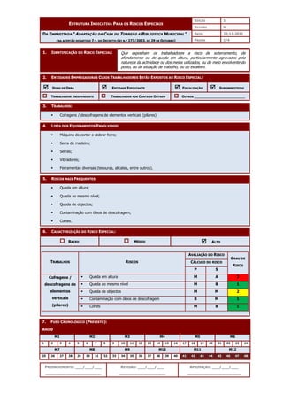 EDIÇÃO 1
ESTRUTURA INDICATIVA PARA OS RISCOS ESPECIAIS
REVISÃO 0
DATA 22-11-2011
DA EMPREITADA “ADAPTAÇÃO DA CASA DO TORREÃO A BIBLIOTECA MUNICIPAL”.
(NA ACEPÇÃO DO ARTIGO 7.º, DO DECRETO-LEI N.º 273/2003, DE 29 DE OUTUBRO) PÁGINA 1/4
PREENCHIMENTO: ___/___/___
_______________________
REVISÃO: ___/___/___
___________________
APROVAÇÃO: ___/___/___
______________________
1. IDENTIFICAÇÃO DO RISCO ESPECIAL:
2. ENTIDADES EMPREGADORAS CUJOS TRABALHADORES ESTÃO EXPOSTOS AO RISCO ESPECIAL:



 DONO DE OBRA 


 ENTIDADE EXECUTANTE 


 FISCALIZAÇÃO 


 SUBEMPREITEIRO
TRABALHADOR INDEPENDENTE TRABALHADOR POR CONTA DE OUTREM OUTROS ________________________
3. TRABALHOS:
 Cofragens / descofragens de elementos verticais (pilares)
4. LISTA DOS EQUIPAMENTOS ENVOLVIDOS:
 Máquina de cortar e dobrar ferro;
 Serra de madeira;
 Serras;
 Vibradores;
 Ferramentas diversas (tesouras, alicates, entre outros).
5. RISCOS MAIS FREQUENTES:
 Queda em altura;
 Queda ao mesmo nível;
 Queda de objectos;
 Contaminação com óleos de descofragem;
 Cortes.
6. CARACTERIZAÇÃO DO RISCO ESPECIAL:
BAIXO MÉDIO 


 ALTO
AVALIAÇÃO DO RISCO
CÁLCULO DO RISCO
TRABALHOS RISCOS
P S
GRAU DE
RISCO
 Queda em altura M A 3
 Queda ao mesmo nível M B 1
 Queda de objectos M M 2
 Contaminação com óleos de descofragem B M 1
Cofragens /
descofragens de
elementos
verticais
(pilares)  Cortes M B 1
7. FUSO CRONOLÓGICO (PREVISTO):
ANO 0
M1 M2 M3 M4 M5 M6
1 2 3 4 5 6 7 8 9 10 11 12 13 14 15 16 17 18 19 20 21 22 23 24
M7 M8 M9 M10 M11 M12
25 26 27 28 29 30 31 32 33 34 35 36 37 38 39 40 41 42 43 44 45 46 47 48
Que exponham os trabalhadores a risco de soterramento, de
afundamento ou de queda em altura, particularmente agravados pela
natureza da actividade ou dos meios utilizados, ou do meio envolvente do
posto, ou da situação de trabalho, ou do estaleiro.
 
