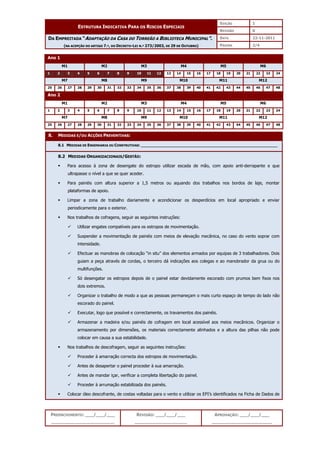 EDIÇÃO 1
ESTRUTURA INDICATIVA PARA OS RISCOS ESPECIAIS
REVISÃO 0
DATA 22-11-2011
DA EMPREITADA “ADAPTAÇÃO DA CASA DO TORREÃO A BIBLIOTECA MUNICIPAL”.
(NA ACEPÇÃO DO ARTIGO 7.º, DO DECRETO-LEI N.º 273/2003, DE 29 DE OUTUBRO) PÁGINA 2/4
PREENCHIMENTO: ___/___/___
_______________________
REVISÃO: ___/___/___
___________________
APROVAÇÃO: ___/___/___
______________________
Ano 1
M1 M2 M3 M4 M5 M6
1 2 3 4 5 6 7 8 9 10 11 12 13 14 15 16 17 18 19 20 21 22 23 24
M7 M8 M9 M10 M11 M12
25 26 27 28 29 30 31 32 33 34 35 36 37 38 39 40 41 42 43 44 45 46 47 48
Ano 2
M1 M2 M3 M4 M5 M6
1 2 3 4 5 6 7 8 9 10 11 12 13 14 15 16 17 18 19 20 21 22 23 24
M7 M8 M9 M10 M11 M12
25 26 27 28 29 30 31 32 33 34 35 36 37 38 39 40 41 42 43 44 45 46 47 48
8. MEDIDAS E/OU ACÇÕES PREVENTIVAS:
8.1 MEDIDAS DE ENGENHARIA OU CONSTRUTIVAS: _________________________________________________________
8.2 MEDIDAS ORGANIZACIONAIS/GESTÃO:
 Para acesso à zona de desengate do estropo utilizar escada de mão, com apoio anti-derrapante e que
ultrapasse o nível a que se quer aceder.
 Para painéis com altura superior a 1,5 metros ou aquando dos trabalhos nos bordos de laje, montar
plataformas de apoio.
 Limpar a zona de trabalho diariamente e acondicionar os desperdícios em local apropriado e enviar
periodicamente para o exterior.
 Nos trabalhos de cofragens, seguir as seguintes instruções:
 Utilizar engates compatíveis para os estropos de movimentação.
 Suspender a movimentação de painéis com meios de elevação mecânica, no caso do vento soprar com
intensidade.
 Efectuar as manobras de colocação “in situ” dos elementos armados por equipas de 3 trabalhadores. Dois
guiam a peça através de cordas, o terceiro dá indicações aos colegas e ao manobrador da grua ou do
multifunções.
 Só desengatar os estropos depois de o painel estar devidamente escorado com prumos bem fixos nos
dois extremos.
 Organizar o trabalho de modo a que as pessoas permaneçam o mais curto espaço de tempo do lado não
escorado do painel.
 Executar, logo que possível e correctamente, os travamentos dos painéis.
 Armazenar a madeira e/ou painéis de cofragem em local acessível aos meios mecânicos. Organizar o
armazenamento por dimensões, os materiais correctamente alinhados e a altura das pilhas não pode
colocar em causa a sua estabilidade.
 Nos trabalhos de descofragem, seguir as seguintes instruções:
 Proceder à amarração correcta dos estropos de movimentação.
 Antes de desapertar o painel proceder à sua amarração.
 Antes de mandar içar, verificar a completa libertação do painel.
 Proceder à arrumação estabilizada dos painéis.
 Colocar óleo descofrante, de costas voltadas para o vento e utilizar os EPI’s identificados na Ficha de Dados de
 