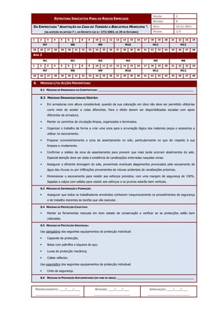 EDIÇÃO 1
ESTRUTURA INDICATIVA PARA OS RISCOS ESPECIAIS
REVISÃO 0
DATA 22-11-2011
DA EMPREITADA “ADAPTAÇÃO DA CASA DO TORREÃO A BIBLIOTECA MUNICIPAL”.
(NA ACEPÇÃO DO ARTIGO 7.º, DO DECRETO-LEI N.º 273/2003, DE 29 DE OUTUBRO) PÁGINA 2/3
PREENCHIMENTO: ___/___/___
_______________________
REVISÃO: ___/___/___
___________________
APROVAÇÃO: ___/___/___
______________________
1 2 3 4 5 6 7 8 9 10 11 12 13 14 15 16 17 18 19 20 21 22 23 24
M7 M8 M9 M10 M11 M12
25 26 27 28 29 30 31 32 33 34 35 36 37 38 39 40 41 42 43 44 45 46 47 48
Ano 2
M1 M2 M3 M4 M5 M6
1 2 3 4 5 6 7 8 9 10 11 12 13 14 15 16 17 18 19 20 21 22 23 24
M7 M8 M9 M10 M11 M12
25 26 27 28 29 30 31 32 33 34 35 36 37 38 39 40 41 42 43 44 45 46 47 48
8. MEDIDAS E/OU ACÇÕES PREVENTIVAS:
8.1 MEDIDAS DE ENGENHARIA OU CONSTRUTIVAS: _________________________________________________________
8.2 MEDIDAS ORGANIZACIONAIS/GESTÃO:
 Em armaduras com altura considerável, quando da sua colocação em obra não deve ser permitido utilizá-las
como meio de aceder a cotas diferentes. Para o efeito devem ser disponibilizadas escadas com apoio
diferentes da armadura.
 Manter os caminhos de circulação limpos, organizados e iluminados.
 Organizar o trabalho de forma a criar uma zona para a arrumação lógica dos materiais peças e acessórios a
utilizar no escoramento.
 Preparar convenientemente a zona de assentamento no solo, particularmente no que diz respeito à sua
limpeza e nivelamento.
 Confirmar a solidez da zona de assentamento para prevenir que mais tarde ocorram abatimentos do solo.
Especial atenção deve ser dada à existência de canalizações enterradas naquelas zonas.
 Assegurar a eficiente drenagem do solo, prevenindo eventuais alagamentos provocados pelo escoamento da
água das chuvas ou por infiltrações provenientes de roturas acidentais de canalizações próximas.
 Dimensionar o escoramento para resistir aos esforços previstos, com uma margem de segurança de 150%.
Sapatas e calços com solidez para resistir aos esforços e os prumos estarão bem verticais.
8.3 MEDIDAS DE INFORMAÇÃO E FORMAÇÃO:
 Assegurar que todos os trabalhadores envolvidos conhecem inequivocamente os procedimentos de segurança
e de trabalho inerentes às tarefas que vão executar.
8.4 MEDIDAS DE PROTECÇÃO COLECTIVA:
 Manter as ferramentas manuais em bom estado de conservação e verificar se as protecções estão bem
colocadas.
8.5 MEDIDAS DE PROTECÇÃO INDIVIDUAL:
Uso obrigatório dos seguintes equipamentos de protecção individual:
 Capacete de protecção;
 Botas com palmilha e biqueira de aço;
 Luvas de protecção mecânica;
 Colete reflector.
Uso esporádico dos seguintes equipamentos de protecção individual:
 Cinto de segurança.
8.6 MEDIDAS DE PREVENÇÃO SUPLEMENTARES (EM FASE DE OBRA): ______________________________________________
 