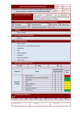 EDIÇÃO 1
ESTRUTURA INDICATIVA PARA OS RISCOS ESPECIAIS
REVISÃO 0
DATA 22-11-2011
DA EMPREITADA “ADAPTAÇÃO DA CASA DO TORREÃO A BIBLIOTECA MUNICIPAL”.
(NA ACEPÇÃO DO ARTIGO 7.º, DO DECRETO-LEI N.º 273/2003, DE 29 DE OUTUBRO) PÁGINA 1/4
PREENCHIMENTO: ___/___/___
_______________________
REVISÃO: ___/___/___
___________________
APROVAÇÃO: ___/___/___
______________________
1. IDENTIFICAÇÃO DO RISCO ESPECIAL:
2. ENTIDADES EMPREGADORAS CUJOS TRABALHADORES ESTÃO EXPOSTOS AO RISCO ESPECIAL:



 DONO DE OBRA 


 ENTIDADE EXECUTANTE 


 FISCALIZAÇÃO 


 SUBEMPREITEIRO
TRABALHADOR INDEPENDENTE TRABALHADOR POR CONTA DE OUTREM OUTROS ________________________
3. TRABALHOS:
 Estrutura metálica
4. LISTA DOS EQUIPAMENTOS ENVOLVIDOS:
 Grua torre.
5. RISCOS MAIS FREQUENTES:
 Queda em altura;
 Queimadura por contacto directo das soldaduras;
 Esmagamento;
 Corte;
 Queda de objectos;
 Entalamento;
 Projecção de partículas;
 Lesões oculares.
6. CARACTERIZAÇÃO DO RISCO ESPECIAL:
BAIXO MÉDIO 


 ALTO
AVALIAÇÃO DO RISCO
CÁLCULO DO RISCO
TRABALHOS RISCOS
P S
GRAU DE
RISCO
 Queda em altura M A 3
 Queimadura por contacto directo das soldaduras B M 1
 Esmagamento B M 1
 Corte M M 2
 Queda de objectos M M 2
 Entalamento M M 2
 Projecção de partículas M M 2
Estrutura
metálica
 Lesões oculares B M 1
7. FUSO CRONOLÓGICO (PREVISTO):
ANO 0
M1 M2 M3 M4 M5 M6
Que exponham os trabalhadores a risco de soterramento, de
afundamento ou de queda em altura, particularmente agravados pela
natureza da actividade ou dos meios utilizados, ou do meio envolvente do
posto, ou da situação de trabalho, ou do estaleiro.
 