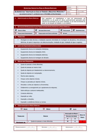 EDIÇÃO 1
ESTRUTURA INDICATIVA PARA OS RISCOS ESPECIAIS
REVISÃO 0
DATA 22-11-2011
DA EMPREITADA “ADAPTAÇÃO DA CASA DO TORREÃO A BIBLIOTECA MUNICIPAL”.
(NA ACEPÇÃO DO ARTIGO 7.º, DO DECRETO-LEI N.º 273/2003, DE 29 DE OUTUBRO) PÁGINA 1/7
PREENCHIMENTO: ___/___/___
_______________________
REVISÃO: ___/___/___
___________________
APROVAÇÃO: ___/___/___
______________________
1. IDENTIFICAÇÃO DO RISCO ESPECIAL:
2. ENTIDADES EMPREGADORAS CUJOS TRABALHADORES ESTÃO EXPOSTOS AO RISCO ESPECIAL:



 DONO DE OBRA 


 ENTIDADE EXECUTANTE 


 FISCALIZAÇÃO 


 SUBEMPREITEIRO
TRABALHADOR INDEPENDENTE TRABALHADOR POR CONTA DE OUTREM OUTROS ________________________
3. TRABALHOS:
 Montagem de redes técnicas e instalações especiais (Actividades de montagem de elevadores, infra-estruturas
eléctricas, de apoio à segurança e de telecomunicações, instalação de gás, instalação de água e esgotos).
4. LISTA DOS EQUIPAMENTOS ENVOLVIDOS:
 Equipamento diverso de instalações hidráulicas;
 Equipamento diverso de instalações AVAC;
 Equipamento diverso de instalações eléctricas;
 Equipamento diverso de montagem de elevador.
5. RISCOS MAIS FREQUENTES:
 Queda de pessoas a níveis diferentes;
 Queda de pessoas ao mesmo nível;
 Queda de objectos por desabamento ou desmoronamento;
 Queda de objectos em manipulação;
 Marcha sobre objectos;
 Choque contra objectos imóveis;
 Choque ou pancadas por objectos móveis;
 Pancadas e cortes por objectos ou ferramentas;
 Entalamento ou esmagamento por capotamento de máquinas;
 Sobre-esforços e posturas inadequadas;
 Contactos eléctricos;
 Exposição ao ruído;
 Exposição a vibrações;
 Exposição a substâncias tóxicas ou nocivas.
6. CARACTERIZAÇÃO DO RISCO ESPECIAL:
BAIXO MÉDIO 


 ALTO
AVALIAÇÃO DO RISCO
CÁLCULO DO RISCO
TRABALHOS RISCOS
P S
GRAU DE
RISCO
Montagem de
redes técnicas e
 Queda de pessoas a níveis diferentes M A 3
Que exponham os trabalhadores a risco de soterramento, de
afundamento ou de queda em altura, particularmente agravados pela
natureza da actividade ou dos meios utilizados, ou do meio envolvente do
posto, ou da situação de trabalho, ou do estaleiro.
 