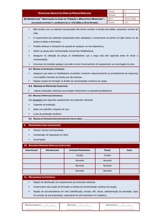 EDIÇÃO 1
ESTRUTURA INDICATIVA PARA OS RISCOS ESPECIAIS
REVISÃO 0
DATA 20-11-2010
DA EMPREITADA “ADAPTAÇÃO DA CASA DO TORREÃO A BIBLIOTECA MUNICIPAL”.
(NA ACEPÇÃO DO ARTIGO 7.º, DO DECRETO-LEI N.º 273/2003, DE 29 DE OUTUBRO) PÁGINA 3/4
PREENCHIMENTO: ___/___/___
_______________________
REVISÃO: ___/___/___
___________________
APROVAÇÃO: ___/___/___
______________________
 Não exceder com os materiais transportados não devem exceder os bordos dos baldes, cassamba, carrinho de
mão;
 O comprimento dos materiais transportados deve ultrapassar o comprimento do pórtico em pelo menos 1m de
ambos os lados e amarrados;
 Proibido efectuar o transporte de pessoal em qualquer um dos dispositivos;
 Utilizar as pinças para movimentação manual dos trabalhadores;
 Assegurar na utilização de pinças os trabalhadores que a carga está bem agarrada antes de iniciar a
movimentação;
 Comunicar de imediato qualquer anomalia no bom funcionamento do equipamento ao encarregado da obra.
8.3 MEDIDAS DE INFORMAÇÃO E FORMAÇÃO:
 Assegurar que todos os trabalhadores envolvidos conhecem inequivocamente os procedimentos de segurança
e de trabalho inerentes às tarefas que vão executar.
 Realizar acções de formação no âmbito da movimentação mecânica de cargas.
8.4 MEDIDAS DE PROTECÇÃO COLECTIVA:
 Colocar protecções colectivas que protejam eficazmente os operadores/utilizadores.
8.5 MEDIDAS DE PROTECÇÃO INDIVIDUAL:
Uso obrigatório dos seguintes equipamentos de protecção individual:
 Capacete de protecção;
 Botas com palmilha e biqueira de aço;
 Luvas de protecção mecânica.
8.6 MEDIDAS DE PREVENÇÃO SUPLEMENTARES (EM FASE DE OBRA): ______________________________________________
9. RESPONSABILIDADE (ORGANIZAR):
 Director Técnico da Empreitada;
 Coordenador de Segurança em Obra;
 Encarregado.
10. RECURSOS HUMANOS ESPECIAIS (EXECUTAR):
IDENTIFICAÇÃO NACIONALIDADE CATEGORIA PROFISSIONAL FUNÇÃO IDADE
Gruísta Gruísta
Servente Servente
Servente Servente
Servente Servente
11. MECANISMOS DE CONTROLO:
 Registo de distribuição dos equipamentos de protecção individual;
 Comprovativo das acções de formação no âmbito da movimentação mecânica de cargas;
 Registo de sub-empreiteiros em obra (identificação, morada, NIF, alvará, calendarização da actividade, cópia
do contrato de sub-empreitada, responsável do sub-empreiteiro em estaleiro);
 