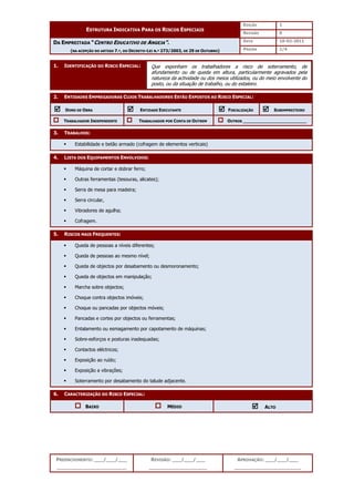 EDIÇÃO 1
ESTRUTURA INDICATIVA PARA OS RISCOS ESPECIAIS
REVISÃO 0
DATA 10-02-2011
DA EMPREITADA “CENTRO EDUCATIVO DE ANGEJA”.
(NA ACEPÇÃO DO ARTIGO 7.º, DO DECRETO-LEI N.º 273/2003, DE 29 DE OUTUBRO) PÁGINA 1/4
PREENCHIMENTO: ___/___/___
_______________________
REVISÃO: ___/___/___
___________________
APROVAÇÃO: ___/___/___
______________________
1. IDENTIFICAÇÃO DO RISCO ESPECIAL:
2. ENTIDADES EMPREGADORAS CUJOS TRABALHADORES ESTÃO EXPOSTOS AO RISCO ESPECIAL:



 DONO DE OBRA 


 ENTIDADE EXECUTANTE 


 FISCALIZAÇÃO 


 SUBEMPREITEIRO
TRABALHADOR INDEPENDENTE TRABALHADOR POR CONTA DE OUTREM OUTROS ________________________
3. TRABALHOS:
 Estabilidade e betão armado (cofragem de elementos verticais)
4. LISTA DOS EQUIPAMENTOS ENVOLVIDOS:
 Máquina de cortar e dobrar ferro;
 Outras ferramentas (tesouras, alicates);
 Serra de mesa para madeira;
 Serra circular,
 Vibradores de agulha;
 Cofragem.
5. RISCOS MAIS FREQUENTES:
 Queda de pessoas a níveis diferentes;
 Queda de pessoas ao mesmo nível;
 Queda de objectos por desabamento ou desmoronamento;
 Queda de objectos em manipulação;
 Marcha sobre objectos;
 Choque contra objectos imóveis;
 Choque ou pancadas por objectos móveis;
 Pancadas e cortes por objectos ou ferramentas;
 Entalamento ou esmagamento por capotamento de máquinas;
 Sobre-esforços e posturas inadequadas;
 Contactos eléctricos;
 Exposição ao ruído;
 Exposição a vibrações;
 Soterramento por desabamento do talude adjacente.
6. CARACTERIZAÇÃO DO RISCO ESPECIAL:
BAIXO MÉDIO 


 ALTO
Que exponham os trabalhadores a risco de soterramento, de
afundamento ou de queda em altura, particularmente agravados pela
natureza da actividade ou dos meios utilizados, ou do meio envolvente do
posto, ou da situação de trabalho, ou do estaleiro.
 