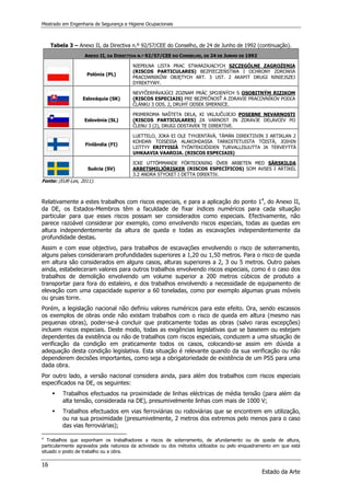 Mestrado em Engenharia de Segurança e Higiene Ocupacionais
16
Estado da Arte
Tabela 3 – Anexo II, da Directiva n.º 92/57/CEE do Conselho, de 24 de Junho de 1992 (continuação).
ANEXO II, DA DIRECTIVA N.º 92/57/CEE DO CONSELHO, DE 24 DE JUNHO DE 1992
Polónia (PL)
NIEPEŁNA LISTA PRAC STWARZAJĄCYCH SZCZEGÓLNE ZAGROŻENIA
(RISCOS PARTICULARES) BEZPIECZEŃSTWA I OCHRONY ZDROWIA
PRACOWNIKÓW OBJĘTYCH ART. 3 UST. 2 AKAPIT DRUGI NINIEJSZEJ
DYREKTYWY.
Eslováquia (SK)
NEVYČERPÁVAJÚCI ZOZNAM PRÁC SPOJENÝCH S OSOBITNÝM RIZIKOM
(RISCOS ESPECIAIS) PRE BEZPEČNOSŤ A ZDRAVIE PRACOVNÍKOV PODĽA
ČLÁNKU 3 ODS. 2, DRUHÝ ODSEK SMERNICE.
Eslovénia (SL)
PRIMEROMA NAŠTETA DELA, KI VKLJUČUJEJO POSEBNE NEVARNOSTI
(RISCOS PARTICULARES) ZA VARNOST IN ZDRAVJE DELAVCEV PO
ČLENU 3 (2), DRUGI ODSTAVEK TE DIREKTIVE.
Finlândia (FI)
LUETTELO, JOKA EI OLE TYHJENTÄVÄ, TÄMÄN DIREKTIIVIN 3 ARTIKLAN 2
KOHDAN TOISESSA ALAKOHDASSA TARKOITETUISTA TÖISTÄ, JOIHIN
LIITTYY ERITYISIÄ TYÖNTEKIJÖIDEN TURVALLISUUTTA JA TERVEYTTÄ
UHKAAVIA VAAROJA. (RISCOS ESPECIAIS)
Suécia (SV)
ICKE UTTÖMMANDE FÖRTECKNING ÖVER ARBETEN MED SÄRSKILDA
ARBETSMILJÖRISKER (RISCOS ESPECÍFICOS) SOM AVSES I ARTIKEL
3.2 ANDRA STYCKET I DETTA DIREKTIV.
Fonte: (EUR-Lex, 2011).
Relativamente a estes trabalhos com riscos especiais, e para a aplicação do ponto 14
, do Anexo II,
da DE, os Estados-Membros têm a faculdade de fixar índices numéricos para cada situação
particular para que esses riscos possam ser considerados como especiais. Efectivamente, não
parece razoável considerar por exemplo, como envolvendo riscos especiais, todas as quedas em
altura independentemente da altura de queda e todas as escavações independentemente da
profundidade destas.
Assim e com esse objectivo, para trabalhos de escavações envolvendo o risco de soterramento,
alguns países consideraram profundidades superiores a 1,20 ou 1,50 metros. Para o risco de queda
em altura são considerados em alguns casos, alturas superiores a 2, 3 ou 5 metros. Outro países
ainda, estabeleceram valores para outros trabalhos envolvendo riscos especiais, como é o caso dos
trabalhos de demolição envolvendo um volume superior a 200 metros cúbicos de produto a
transportar para fora do estaleiro, e dos trabalhos envolvendo a necessidade de equipamento de
elevação com uma capacidade superior a 60 toneladas, como por exemplo algumas gruas móveis
ou gruas torre.
Porém, a legislação nacional não definiu valores numéricos para este efeito. Ora, sendo escassos
os exemplos de obras onde não existam trabalhos com o risco de queda em altura (mesmo nas
pequenas obras), poder-se-á concluir que praticamente todas as obras (salvo raras excepções)
incluem riscos especiais. Deste modo, todas as exigências legislativas que se baseiem ou estejam
dependentes da existência ou não de trabalhos com riscos especiais, conduzem a uma situação de
verificação da condição em praticamente todos os casos, colocando-se assim em dúvida a
adequação desta condição legislativa. Esta situação é relevante quando da sua verificação ou não
dependerem decisões importantes, como seja a obrigatoriedade de existência de um PSS para uma
dada obra.
Por outro lado, a versão nacional considera ainda, para além dos trabalhos com riscos especiais
especificados na DE, os seguintes:
 Trabalhos efectuados na proximidade de linhas eléctricas de média tensão (para além da
alta tensão, considerada na DE), presumivelmente linhas com mais de 1000 V;
 Trabalhos efectuados em vias ferroviárias ou rodoviárias que se encontrem em utilização,
ou na sua proximidade (presumivelmente, 2 metros dos extremos pelo menos para o caso
das vias ferroviárias);
4
Trabalhos que exponham os trabalhadores a riscos de soterramento, de afundamento ou de queda de altura,
particularmente agravados pela natureza da actividade ou dos métodos utilizados ou pelo enquadramento em que está
situado o posto de trabalho ou a obra.
 