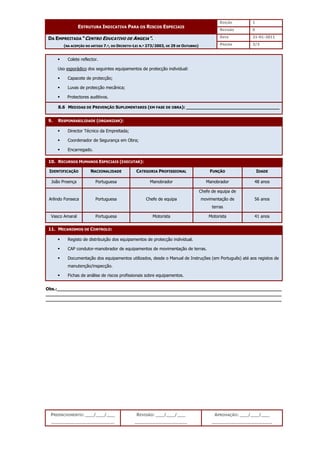 EDIÇÃO 1
ESTRUTURA INDICATIVA PARA OS RISCOS ESPECIAIS
REVISÃO 0
DATA 21-01-2011
DA EMPREITADA “CENTRO EDUCATIVO DE ANGEJA”.
(NA ACEPÇÃO DO ARTIGO 7.º, DO DECRETO-LEI N.º 273/2003, DE 29 DE OUTUBRO) PÁGINA 3/3
PREENCHIMENTO: ___/___/___
_______________________
REVISÃO: ___/___/___
___________________
APROVAÇÃO: ___/___/___
______________________
 Colete reflector.
Uso esporádico dos seguintes equipamentos de protecção individual:
 Capacete de protecção;
 Luvas de protecção mecânica;
 Protectores auditivos.
8.6 MEDIDAS DE PREVENÇÃO SUPLEMENTARES (EM FASE DE OBRA): __________________________________
9. RESPONSABILIDADE (ORGANIZAR):
 Director Técnico da Empreitada;
 Coordenador de Segurança em Obra;
 Encarregado.
10. RECURSOS HUMANOS ESPECIAIS (EXECUTAR):
IDENTIFICAÇÃO NACIONALIDADE CATEGORIA PROFISSIONAL FUNÇÃO IDADE
João Proença Portuguesa Manobrador Manobrador 48 anos
Arlindo Fonseca Portuguesa Chefe de equipa
Chefe de equipa de
movimentação de
terras
56 anos
Vasco Amaral Portuguesa Motorista Motorista 41 anos
11. MECANISMOS DE CONTROLO:
 Registo de distribuição dos equipamentos de protecção individual.
 CAP condutor-manobrador de equipamentos de movimentação de terras.
 Documentação dos equipamentos utilizados, desde o Manual de Instruções (em Português) até aos registos de
manutenção/inspecção.
 Fichas de análise de riscos profissionais sobre equipamentos.
Obs.:__________________________________________________________________________________
______________________________________________________________________________________
______________________________________________________________________________________
 