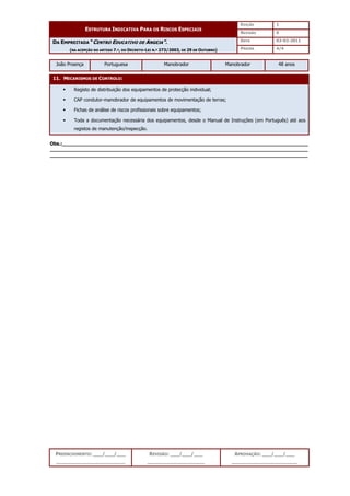 EDIÇÃO 1
ESTRUTURA INDICATIVA PARA OS RISCOS ESPECIAIS
REVISÃO 0
DATA 03-02-2011
DA EMPREITADA “CENTRO EDUCATIVO DE ANGEJA”.
(NA ACEPÇÃO DO ARTIGO 7.º, DO DECRETO-LEI N.º 273/2003, DE 29 DE OUTUBRO) PÁGINA 4/4
PREENCHIMENTO: ___/___/___
_______________________
REVISÃO: ___/___/___
___________________
APROVAÇÃO: ___/___/___
______________________
João Proença Portuguesa Manobrador Manobrador 48 anos
11. MECANISMOS DE CONTROLO:
 Registo de distribuição dos equipamentos de protecção individual;
 CAP condutor-manobrador de equipamentos de movimentação de terras;
 Fichas de análise de riscos profissionais sobre equipamentos;
 Toda a documentação necessária dos equipamentos, desde o Manual de Instruções (em Português) até aos
registos de manutenção/inspecção.
Obs.:__________________________________________________________________________________
______________________________________________________________________________________
______________________________________________________________________________________
 