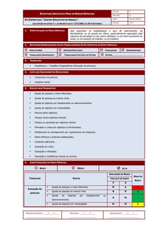 EDIÇÃO 1
ESTRUTURA INDICATIVA PARA OS RISCOS ESPECIAIS
REVISÃO 0
DATA 10-02-2011
DA EMPREITADA “CENTRO EDUCATIVO DE ANGEJA”.
(NA ACEPÇÃO DO ARTIGO 7.º, DO DECRETO-LEI N.º 273/2003, DE 29 DE OUTUBRO) PÁGINA 1/4
PREENCHIMENTO: ___/___/___
_______________________
REVISÃO: ___/___/___
___________________
APROVAÇÃO: ___/___/___
______________________
1. IDENTIFICAÇÃO DO RISCO ESPECIAL:
2. ENTIDADES EMPREGADORAS CUJOS TRABALHADORES ESTÃO EXPOSTOS AO RISCO ESPECIAL:
DONO DE OBRA ENTIDADE EXECUTANTE FISCALIZAÇÃO SUBEMPREITEIRO
TRABALHADOR INDEPENDENTE TRABALHADOR POR CONTA DE OUTREM OUTROS ________________________
3. TRABALHOS:
 Arquitectura – Trabalhos Preparatórios (Execução de pinturas).
4. LISTA DOS EQUIPAMENTOS ENVOLVIDOS:
 Compressor de pintura;
 Andaime móvel.
5. RISCOS MAIS FREQUENTES:
 Queda de pessoas a níveis diferentes;
 Queda de pessoas ao mesmo nível;
 Queda de objectos por desabamento ou desmoronamento;
 Queda de objectos em manipulação;
 Marcha sobre objectos;
 Choque contra objectos imóveis;
 Choque ou pancadas por objectos móveis;
 Pancadas e cortes por objectos ou ferramentas;
 Entalamento ou esmagamento por capotamento de máquinas;
 Sobre-esforços e posturas inadequadas;
 Contactos eléctricos;
 Exposição ao ruído;
 Exposição a vibrações;
 Exposição a substâncias tóxicas ou nocivas.
6. CARACTERIZAÇÃO DO RISCO ESPECIAL:
BAIXO MÉDIO 


 ALTO
AVALIAÇÃO DO RISCO
CÁLCULO DO RISCO
TRABALHOS RISCOS
P S
GRAU DE
RISCO
 Queda de pessoas a níveis diferentes M A 3
 Queda de pessoas ao mesmo nível B B 1
 Queda de objectos por desabamento ou
desmoronamento
B M 1
Execução de
pinturas
 Queda de objectos em manipulação M M 2
Que exponham os trabalhadores a risco de soterramento, de
afundamento ou de queda em altura, particularmente agravados pela
natureza da actividade ou dos meios utilizados, ou do meio envolvente do
posto, ou da situação de trabalho, ou do estaleiro.
 