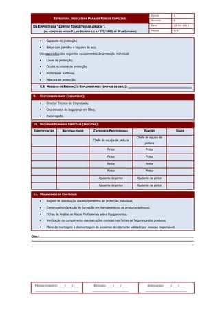 EDIÇÃO 1
ESTRUTURA INDICATIVA PARA OS RISCOS ESPECIAIS
REVISÃO 0
DATA 10-02-2011
DA EMPREITADA “CENTRO EDUCATIVO DE ANGEJA”.
(NA ACEPÇÃO DO ARTIGO 7.º, DO DECRETO-LEI N.º 273/2003, DE 29 DE OUTUBRO) PÁGINA 4/4
PREENCHIMENTO: ___/___/___
_______________________
REVISÃO: ___/___/___
___________________
APROVAÇÃO: ___/___/___
______________________
 Capacete de protecção;
 Botas com palmilha e biqueira de aço;
Uso esporádico dos seguintes equipamentos de protecção individual:
 Luvas de protecção;
 Óculos ou viseira de protecção;
 Protectores auditivos;
 Máscara de protecção.
8.6 MEDIDAS DE PREVENÇÃO SUPLEMENTARES (EM FASE DE OBRA): __________________________________
9. RESPONSABILIDADE (ORGANIZAR):
 Director Técnico da Empreitada;
 Coordenador de Segurança em Obra;
 Encarregado.
10. RECURSOS HUMANOS ESPECIAIS (EXECUTAR):
IDENTIFICAÇÃO NACIONALIDADE CATEGORIA PROFISSIONAL FUNÇÃO IDADE
Chefe de equipa de pintura
Chefe de equipa de
pintura
Pintor Pintor
Pintor Pintor
Pintor Pintor
Pintor Pintor
Ajudante de pintor Ajudante de pintor
Ajudante de pintor Ajudante de pintor
11. MECANISMOS DE CONTROLO:
 Registo de distribuição dos equipamentos de protecção individual;
 Comprovativo da acção de formação em manuseamento de produtos químicos.
 Fichas de Análise de Riscos Profissionais sobre Equipamentos.
 Verificação do cumprimento das instruções contidas nas Fichas de Segurança dos produtos.
 Plano de montagem e desmontagem de andaimes devidamente validado por pessoas responsável.
Obs.:__________________________________________________________________________________
______________________________________________________________________________________
______________________________________________________________________________________
 