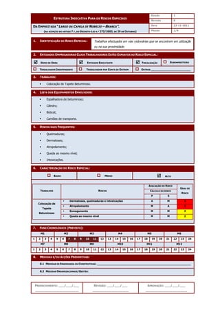 EDIÇÃO 1
ESTRUTURA INDICATIVA PARA OS RISCOS ESPECIAIS
REVISÃO 0
DATA 22-11-2011
DA EMPREITADA “LARGO DA CAPELA DE NOBRIJO – BRANCA”.
(NA ACEPÇÃO DO ARTIGO 7.º, DO DECRETO-LEI N.º 273/2003, DE 29 DE OUTUBRO) PÁGINA 1/4
PREENCHIMENTO: ___/___/___
_______________________
REVISÃO: ___/___/___
___________________
APROVAÇÃO: ___/___/___
______________________
1. IDENTIFICAÇÃO DO RISCO ESPECIAL:
2. ENTIDADES EMPREGADORAS CUJOS TRABALHADORES ESTÃO EXPOSTOS AO RISCO ESPECIAL:



 DONO DE OBRA 


 ENTIDADE EXECUTANTE 


 FISCALIZAÇÃO SUBEMPREITEIRO
TRABALHADOR INDEPENDENTE TRABALHADOR POR CONTA DE OUTREM OUTROS ________________________
3. TRABALHOS:
 Colocação de Tapete Betuminoso.
4. LISTA DOS EQUIPAMENTOS ENVOLVIDOS:
 Espalhadora de betuminoso;
 Cilindro;
 Bobcat;
 Camiões de transporte.
5. RISCOS MAIS FREQUENTES:
 Queimaduras;
 Dermatoses;
 Atropelamento;
 Queda ao mesmo nível;
 Intoxicações.
6. CARACTERIZAÇÃO DO RISCO ESPECIAL:
BAIXO MÉDIO 


 ALTO
AVALIAÇÃO DO RISCO
CÁLCULO DO RISCO
TRABALHOS RISCOS
P S
GRAU DE
RISCO
 Dermatoses, queimaduras e intoxicações A M 3
 Atropelamento M A 3
 Esmagamento M M 2
Colocação de
Tapete
Betuminoso
 Queda ao mesmo nível M M 2
7. FUSO CRONOLÓGICO (PREVISTO):
M1 M2 M3 M4 M5 M6
1 2 3 4 5 6 7 8 9 10 11 12 13 14 15 16 17 18 19 20 21 22 23 24
M7 M8 M9 M10 M11 M12
1 2 3 4 5 6 7 8 9 10 11 12 13 14 15 16 17 18 19 20 21 22 23 24
8. MEDIDAS E/OU ACÇÕES PREVENTIVAS:
8.1 MEDIDAS DE ENGENHARIA OU CONSTRUTIVAS: _________________________________________________________
8.2 MEDIDAS ORGANIZACIONAIS/GESTÃO:
Trabalhos efectuados em vias rodoviárias que se encontrem em utilização
ou na sua proximidade.
 