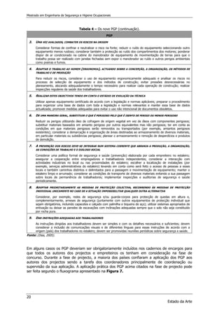 Mestrado em Engenharia de Segurança e Higiene Ocupacionais
20
Estado da Arte
Tabela 4 – Os nove PGP (continuação).
PGP
3. UMA VEZ AVALIADOS, COMBATER OS RISCOS NA ORIGEM
Considerar formas de confinar e neutralizar o risco na fonte; reduzir o ruído do equipamento seleccionando outro
equipamento menos ruidoso; considerar também a protecção ao ruído dos compartimentos dos motores; ponderar
dispor de ar condicionado na cabine do manobrador de equipamento de movimentação de terras para que o
trabalho possa ser realizado com janelas fechadas sem expor o manobrador ao ruído e outros perigos ambientais
como poeiras e fumos.
4. ADAPTAR O TRABALHO AO HOMEM (ERGONOMIA), ACTUANDO SOBRE A CONCEPÇÃO, A ORGANIZAÇÃO, OS MÉTODOS DE
TRABALHO E DE PRODUÇÃO
Para reduzir os riscos, considerar o uso de equipamento ergonomicamente adequado e analisar os riscos no
processo de selecção de equipamento e dos métodos de construção; evitar pressões desnecessárias no
planeamento, alocando adequadamente o tempo necessário para realizar cada operação de construção; realizar
inspecções regulares da saúde dos trabalhadores.
5. REALIZAR ESTES OBJECTIVOS TENDO EM CONTA O ESTÁDIO DE EVOLUÇÃO DA TÉCNICA
Utilizar apenas equipamento certificado de acordo com a legislação e normas aplicáveis; preparar o procedimento
para organizar uma base de dados com toda a legislação e normas relevantes e manter essa base de dados
actualizada; promover medidas adequadas para evitar o uso não intencional de documentos obsoletos.
6. DE UMA MANEIRA GERAL, SUBSTITUIR O QUE É PERIGOSO PELO QUE É ISENTO DE PERIGO OU MENOS PERIGOSO
Reduzir os perigos utilizando óleo de cofragem de origem vegetal em vez de óleos com componentes perigosos;
substituir materiais baseados em amianto perigoso por outros equivalentes mas não perigosos; ter em conta as
condições em que materiais perigosos serão removidos ou transportados (por exemplo, amiantos perigosos
existentes); considerar a demarcação e organização de áreas destinadas ao armazenamento de diversos materiais,
em particular materiais ou substâncias perigosos; planear o armazenamento e remoção de desperdícios e produtos
de demolição.
7. A PREVENÇÃO DOS RISCOS DEVE-SE INTEGRAR NUM SISTEMA COERENTE QUE ABRANJA A PRODUÇÃO, A ORGANIZAÇÃO,
AS CONDIÇÕES DE TRABALHO E O DIÁLOGO SOCIAL
Considerar uma política formal de segurança e saúde (prevenção) elaborada por cada empreiteiro no estaleiro;
assegurar a cooperação entre empregadores e trabalhadores independentes; considerar a interacção com
actividades industriais no local ou nas proximidades do estaleiro; escolher a localização de instalações (por
exemplo, serviços administrativos do estaleiro) levando em conta como será feito o acesso de pessoas a esses
locais e também caminhos distintos e delimitados para a passagem e movimentação de equipamento; manter o
estaleiro limpo e arrumado; considerar as condições de transporte de diversos materiais evitando a sua passagem
sobre locais de permanência de trabalhadores; implementar inspecções e auditorias de segurança e saúde
periodicamente.
8. ADOPTAR PRIORITARIAMENTE AS MEDIDAS DE PROTECÇÃO COLECTIVA, RECORRENDO ÀS MEDIDAS DE PROTECÇÃO
INDIVIDUAL UNICAMENTE NO CASO DE A SITUAÇÃO IMPOSSIBILITAR QUALQUER OUTRA ALTERNATIVA
Considerar, por exemplo, redes de segurança e/ou guarda-corpos para protecção de quedas em altura e,
complementarmente, arneses de segurança (juntamente com outros equipamentos de protecção individual que
sejam obrigatórios, incluindo capacetes e calçado com palmilha e biqueira de aço); utilizar sistemas apropriados de
entivação ou deixar as paredes de escavações com inclinações adequadas sempre que o solo não seja constituído
por rocha pura.
9. DAR INSTRUÇÕES ADEQUADAS AOS TRABALHADORES
As instruções dirigidas aos trabalhadores devem ser simples e com os detalhes necessários e suficientes; devem
considerar a inclusão de comunicações visuais e de diferentes línguas para essas instruções de acordo com a
origem (país) dos trabalhadores no estaleiro; devem ser promovidas reuniões periódicas sobre segurança e saúde.
Fonte: (Dias, 2005).
Em alguns casos os PGP deveriam ser obrigatoriamente incluídos nos cadernos de encargos para
que todos os autores dos projectos e empreiteiros os tenham em consideração na fase de
concurso. Durante a fase de projecto, a maioria dos países confiaram a aplicação dos PGP aos
autores dos projectos sendo a tarefa dos coordenadores principalmente de coordenação ou
supervisão da sua aplicação. A aplicação prática dos PGP acima citados na fase de projecto pode
ser feita segundo o fluxograma apresentado na Figura 7.
 