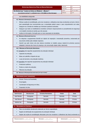 EDIÇÃO 1
ESTRUTURA INDICATIVA PARA OS RISCOS ESPECIAIS
REVISÃO 0
DATA 22-11-2011
DA EMPREITADA “LARGO DA CAPELA DE NOBRIJO – BRANCA”.
(NA ACEPÇÃO DO ARTIGO 7.º, DO DECRETO-LEI N.º 273/2003, DE 29 DE OUTUBRO) PÁGINA 3/4
PREENCHIMENTO: ___/___/___
_______________________
REVISÃO: ___/___/___
___________________
APROVAÇÃO: ___/___/___
______________________
sua estabilidade assegurada.
8.3 MEDIDAS DE INFORMAÇÃO E FORMAÇÃO:
 Efectuar acções de sensibilização, junto dos moradores e utilizadores das áreas envolventes ao local a intervir,
para apresentação dos inconvenientes que a empreitada poderá causar e para conjuntamente com estes,
assegurar-se a tomada de medidas que minimizem possíveis incómodos.
 Assegurar que todos os trabalhadores envolvidos conhecem inequivocamente os procedimentos de segurança
e de trabalho inerentes às tarefas que vão executar.
 Acções de informação e formação para os riscos associados às demolições.
8.4 MEDIDAS DE PROTECÇÃO COLECTIVA:
 As máquinas e equipamentos deverão ser objecto de inspecção e manutenção preventiva, comprovada por
documento emitido pela entidade inspectora.
 Garantir que pelo menos uma das viaturas envolvidas no trabalho possua material de primeiros socorros
adaptado à natureza dos riscos em presença e de comunicação rápida (rádio, telemóvel).
8.5 MEDIDAS DE PROTECÇÃO INDIVIDUAL:
Uso obrigatório dos seguintes equipamentos de protecção individual:
 Capacete de protecção;
 Botas com palmilha e biqueira de aço;
 Luvas de borracha e de protecção mecânica;
Uso esporádico dos seguintes equipamentos de protecção individual:
 Protectores auditivos;
 Óculos ou viseira de protecção;
 Máscaras de protecção.
8.6 MEDIDAS DE PREVENÇÃO SUPLEMENTARES (EM FASE DE OBRA): ______________________________________________
9. RESPONSABILIDADE (ORGANIZAR):
 Director Técnico da Empreitada;
 Encarregado;
 Coordenador de Segurança em Obra;
 Preparador de obra.
10. RECURSOS HUMANOS ESPECIAIS (EXECUTAR):
IDENTIFICAÇÃO NACIONALIDADE CATEGORIA PROFISSIONAL FUNÇÃO IDADE
José Mendes Portuguesa Servente Servente 44 anos
José Manuel Portuguesa Servente Servente 44 anos
António Vaz Portuguesa Servente Servente 34 Anos
11. MECANISMOS DE CONTROLO:
 Plano de demolições devidamente elaborado por técnico especializado.
 Registo de distribuição dos equipamentos de protecção individual;
 Registo das acções de sensibilização efectuadas junto dos moradores e utilizadores das áreas envolventes ao
 