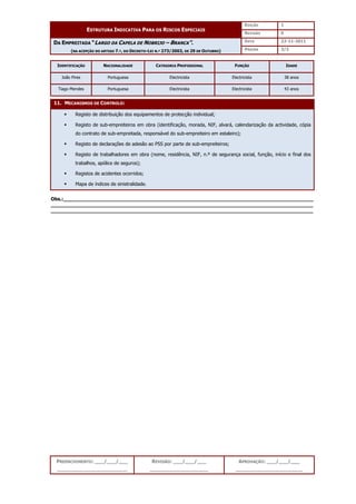 EDIÇÃO 1
ESTRUTURA INDICATIVA PARA OS RISCOS ESPECIAIS
REVISÃO 0
DATA 22-11-2011
DA EMPREITADA “LARGO DA CAPELA DE NOBRIJO – BRANCA”.
(NA ACEPÇÃO DO ARTIGO 7.º, DO DECRETO-LEI N.º 273/2003, DE 29 DE OUTUBRO) PÁGINA 3/3
PREENCHIMENTO: ___/___/___
_______________________
REVISÃO: ___/___/___
___________________
APROVAÇÃO: ___/___/___
______________________
IDENTIFICAÇÃO NACIONALIDADE CATEGORIA PROFISSIONAL FUNÇÃO IDADE
João Pires Portuguesa Electricista Electricista 38 anos
Tiago Mendes Portuguesa Electricista Electricista 43 anos
11. MECANISMOS DE CONTROLO:
 Registo de distribuição dos equipamentos de protecção individual;
 Registo de sub-empreiteiros em obra (identificação, morada, NIF, alvará, calendarização da actividade, cópia
do contrato de sub-empreitada, responsável do sub-empreiteiro em estaleiro);
 Registo de declarações de adesão ao PSS por parte de sub-empreiteiros;
 Registo de trabalhadores em obra (nome, residência, NIF, n.º de segurança social, função, início e final dos
trabalhos, apólice de seguros);
 Registos de acidentes ocorridos;
 Mapa de índices de sinistralidade.
Obs.:__________________________________________________________________________________
______________________________________________________________________________________
______________________________________________________________________________________
 