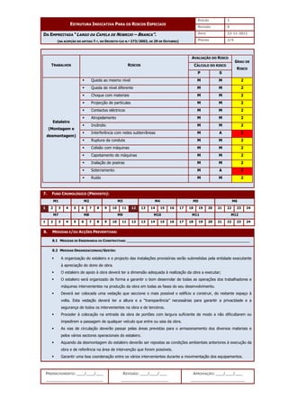 EDIÇÃO 1
ESTRUTURA INDICATIVA PARA OS RISCOS ESPECIAIS
REVISÃO 0
DATA 22-11-2011
DA EMPREITADA “LARGO DA CAPELA DE NOBRIJO – BRANCA”.
(NA ACEPÇÃO DO ARTIGO 7.º, DO DECRETO-LEI N.º 273/2003, DE 29 DE OUTUBRO) PÁGINA 2/4
PREENCHIMENTO: ___/___/___
_______________________
REVISÃO: ___/___/___
___________________
APROVAÇÃO: ___/___/___
______________________
AVALIAÇÃO DO RISCO
CÁLCULO DO RISCO
TRABALHOS RISCOS
P S
GRAU DE
RISCO
 Queda ao mesmo nível M M 2
 Queda de nível diferente M M 2
 Choque com materiais M M 2
 Projecção de partículas M M 2
 Contactos eléctricos M M 2
 Atropelamento M M 2
 Incêndio M M 2
 Interferência com redes subterrâneas M A 3
 Ruptura da conduta M M 2
 Colisão com máquinas M M 2
 Capotamento de máquinas M M 2
 Inalação de poeiras M M 2
 Soterramento M A 3
Estaleiro
(Montagem e
desmontagem)
 Ruído M M 2
7. FUSO CRONOLÓGICO (PREVISTO):
M1 M2 M3 M4 M5 M6
1 2 3 4 5 6 7 8 9 10 11 12 13 14 15 16 17 18 19 20 21 22 23 24
M7 M8 M9 M10 M11 M12
1 2 3 4 5 6 7 8 9 10 11 12 13 14 15 16 17 18 19 20 21 22 23 24
8. MEDIDAS E/OU ACÇÕES PREVENTIVAS:
8.1 MEDIDAS DE ENGENHARIA OU CONSTRUTIVAS: _________________________________________________________
8.2 MEDIDAS ORGANIZACIONAIS/GESTÃO:
 A organização do estaleiro e o projecto das instalações provisórias serão submetidas pela entidade executante
à apreciação do dono de obra.
 O estaleiro de apoio à obra deverá ter a dimensão adequada à realização da obra a executar;
 O estaleiro será organizado de forma a garantir o bom desenrolar de todas as operações dos trabalhadores e
máquinas intervenientes na produção da obra em todas as fases do seu desenvolvimento.
 Deverá ser colocada uma vedação que seccione o mais possível o edifício a construir, do restante espaço à
volta. Esta vedação deverá ter a altura e a “transparência” necessárias para garantir a privacidade e a
segurança de todos os intervenientes na obra e de terceiros.
 Proceder à colocação na entrada da obra de portões com largura suficiente de modo a não dificultarem ou
impedirem a passagem de qualquer veículo que entre ou saia da obra.
 As vias de circulação deverão passar pelas áreas previstas para o armazenamento dos diversos materiais e
pelos vários sectores operacionais do estaleiro.
 Aquando da desmontagem do estaleiro deverão ser repostas as condições ambientais anteriores à execução da
obra e de referência na área de intervenção que forem possíveis.
 Garantir uma boa coordenação entre os vários intervenientes durante a movimentação dos equipamentos.
 
