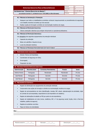 EDIÇÃO 1
ESTRUTURA INDICATIVA PARA OS RISCOS ESPECIAIS
REVISÃO 0
DATA 21-01-2011
DA EMPREITADA “CENTRO EDUCATIVO DE ANGEJA”.
(NA ACEPÇÃO DO ARTIGO 7.º, DO DECRETO-LEI N.º 273/2003, DE 29 DE OUTUBRO) PÁGINA 3/3
PREENCHIMENTO: ___/___/___
_______________________
REVISÃO: ___/___/___
___________________
APROVAÇÃO: ___/___/___
______________________
8.3 MEDIDAS DE INFORMAÇÃO E FORMAÇÃO:
 Assegurar que todos os trabalhadores envolvidos conhecem inequivocamente os procedimentos de segurança
e de trabalho inerentes às tarefas que vão executar.
 Realizar acções de formação no âmbito da movimentação mecânica de cargas.
8.4 MEDIDAS DE PROTECÇÃO COLECTIVA:
 Colocar protecções colectivas que protejam eficazmente os operadores/utilizadores.
8.5 MEDIDAS DE PROTECÇÃO INDIVIDUAL:
Uso obrigatório dos seguintes equipamentos de protecção individual:
 Capacete de protecção;
 Botas com palmilha e biqueira de aço;
 Luvas de protecção mecânica.
8.6 MEDIDAS DE PREVENÇÃO SUPLEMENTARES (EM FASE DE OBRA): __________________________________
9. RESPONSABILIDADE (ORGANIZAR):
 Director Técnico da Empreitada;
 Coordenador de Segurança em Obra;
 Encarregado;
 Preparador da obra.
10. RECURSOS HUMANOS ESPECIAIS (EXECUTAR):
IDENTIFICAÇÃO NACIONALIDADE CATEGORIA PROFISSIONAL FUNÇÃO IDADE
António Pereira Portuguesa Manobrador Manobrador 34 anos
José Mendes Portuguesa Servente Servente 44 anos
José Manuel Portuguesa Servente Servente 44 anos
11. MECANISMOS DE CONTROLO:
 Registo de distribuição dos equipamentos de protecção individual;
 Comprovativo das acções de formação no âmbito da movimentação mecânica de cargas;
 Registo de sub-empreiteiros em obra (identificação, morada, NIF, alvará, calendarização da actividade, cópia
do contrato de sub-empreitada, responsável do sub-empreiteiro em estaleiro);
 Registo de declarações de adesão ao PSS por parte de sub-empreiteiros;
 Registo de trabalhadores em obra (nome, residência, NIF, n.º de segurança social, função, início e final dos
trabalhos, apólice de seguros);
 Registos de acidentes ocorridos;
 Mapa de índices de sinistralidade.
Obs.:__________________________________________________________________________________
______________________________________________________________________________________
______________________________________________________________________________________
 