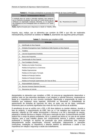Mestrado em Engenharia de Segurança e Higiene Ocupacionais
38
Materiais e Métodos
Tabela 6 – Princípios orientadores no processo de avaliação de riscos (continuação).
ETAPA 5 — ACOMPANHAMENTO E REVISÃO
A avaliação deve ser revista a intervalos regulares, para assegurar
que se mantenha actualizada. Deve ainda ser revista sempre que se
verifiquem na organização mudanças relevantes, ou na sequência
dos resultados de uma investigação sobre um acidente ou um “quase
acidente”.
11. Mecanismos de Controlo
Fonte: (Agência Europeia para a Segurança e a Saúde no Trabalho, 2004).
Importa, aqui, realçar, que os elementos que constam da EIRE e que irão ser explorados
individualmente, encontram-se exibidos na Tabela 7, assentando nas seguintes partes principais:
Tabela 7 – Elementos que compõem a EIRE.
ESTRUTURA
1. Identificação do Risco Especial
2. Entidades Empregadoras Cujos Trabalhadores Estão Expostos ao Risco Especial
3. Trabalhos
4. Lista dos Equipamentos Envolvidos
5. Riscos mais Frequentes
6. Caracterização do Risco Especial
7. Fuso Cronológico (Previsto)
8. Medidas e/ou Acções Preventivas
Medidas de Engenharia ou Construtivas
Medidas Organizacionais
Medidas de Informação e Formação
Medidas de Protecção Colectiva
Medidas de Protecção Individual
Medidas de Prevenção Suplementares (Em Fase de Obra)
9. Responsabilidade (Organizar)
10. Recursos Humanos Especiais (Executar)
11. Mecanismos de Controlo
Apresentados os elementos que compõem a EIRE, irá procurar-se seguidamente desenvolver e
justificar cada um dos elementos abordados e que integram a referida Estrutura, ressalvando-se
desde já a importância de uma correcta concepção, planificação e programação de todos os
trabalhos que impliquem riscos especiais, diminuindo ou eliminando a probabilidade de
aparecimento de situações de improviso em obra, as quais, por via de regra, contribuem
fortemente para um aumento significativo dos níveis de risco de ocorrência de acidentes.
À semelhança do que se verifica com o PSS, o DO deve elaborar ou mandar elaborar, durante a
fase do projecto, o preenchimento da EIRE, face ao n.º de trabalhos que comportem riscos
especiais, cabendo ao CSP validar tecnicamente a Estrutura e ao DO a aprovação da mesma,
passando a referida Estrutura a integrar o PSS para a execução da obra. O preenchimento da EIRE
poderá ficar a cargo de pessoa competente, isto é, a pessoa que tenha ou, no caso de ser pessoa
colectiva, para a qual trabalhe pessoa com conhecimentos teóricos e práticos, experiência
profissional e formação no domínio da prevenção dos riscos profissionais para executar
adequadamente tarefas especificadas, incluindo verificações, relativamente a operações
construtivas, instalações ou dispositivos e detectar defeitos ou deficiências e avaliar a sua
importância em relação à segurança e saúde dos trabalhadores.
 