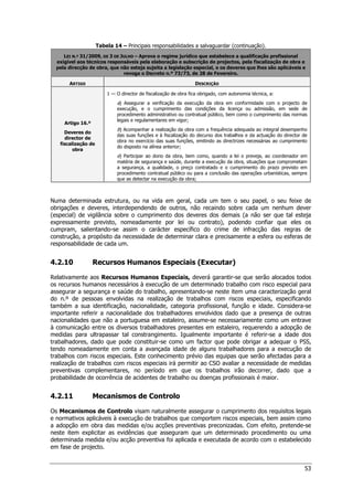 53
Tabela 14 – Principais responsabilidades a salvaguardar (continuação).
LEI N.º 31/2009, DE 3 DE JULHO – Aprova o regime jurídico que estabelece a qualificação profissional
exigível aos técnicos responsáveis pela elaboração e subscrição de projectos, pela fiscalização de obra e
pela direcção de obra, que não esteja sujeita a legislação especial, e os deveres que lhes são aplicáveis e
revoga o Decreto n.º 73/73, de 28 de Fevereiro.
ARTIGO DESCRIÇÃO
Artigo 16.º
Deveres do
director de
fiscalização de
obra
1 — O director de fiscalização de obra fica obrigado, com autonomia técnica, a:
a) Assegurar a verificação da execução da obra em conformidade com o projecto de
execução, e o cumprimento das condições da licença ou admissão, em sede de
procedimento administrativo ou contratual público, bem como o cumprimento das normas
legais e regulamentares em vigor;
b) Acompanhar a realização da obra com a frequência adequada ao integral desempenho
das suas funções e à fiscalização do decurso dos trabalhos e da actuação do director de
obra no exercício das suas funções, emitindo as directrizes necessárias ao cumprimento
do disposto na alínea anterior;
e) Participar ao dono da obra, bem como, quando a lei o preveja, ao coordenador em
matéria de segurança e saúde, durante a execução da obra, situações que comprometam
a segurança, a qualidade, o preço contratado e o cumprimento do prazo previsto em
procedimento contratual público ou para a conclusão das operações urbanísticas, sempre
que as detectar na execução da obra;
Numa determinada estrutura, ou na vida em geral, cada um tem o seu papel, o seu feixe de
obrigações e deveres, interdependendo de outros, não recaindo sobre cada um nenhum dever
(especial) de vigilância sobre o cumprimento dos deveres dos demais (a não ser que tal esteja
expressamente previsto, nomeadamente por lei ou contrato), podendo confiar que eles os
cumpram, salientando-se assim o carácter específico do crime de infracção das regras de
construção, a propósito da necessidade de determinar clara e precisamente a esfera ou esferas de
responsabilidade de cada um.
4.2.10 Recursos Humanos Especiais (Executar)
Relativamente aos Recursos Humanos Especiais, deverá garantir-se que serão alocados todos
os recursos humanos necessários à execução de um determinado trabalho com risco especial para
assegurar a segurança e saúde do trabalho, apresentando-se neste item uma caracterização geral
do n.º de pessoas envolvidas na realização de trabalhos com riscos especiais, especificando
também a sua identificação, nacionalidade, categoria profissional, função e idade. Considera-se
importante referir a nacionalidade dos trabalhadores envolvidos dado que a presença de outras
nacionalidades que não a portuguesa em estaleiro, assume-se necessariamente como um entrave
à comunicação entre os diversos trabalhadores presentes em estaleiro, requerendo a adopção de
medidas para ultrapassar tal constrangimento. Igualmente importante é referir-se a idade dos
trabalhadores, dado que pode constituir-se como um factor que pode obrigar a adequar o PSS,
tendo nomeadamente em conta a avançada idade de alguns trabalhadores para a execução de
trabalhos com riscos especiais. Este conhecimento prévio das equipas que serão afectadas para a
realização de trabalhos com riscos especiais irá permitir ao CSO avaliar a necessidade de medidas
preventivas complementares, no período em que os trabalhos irão decorrer, dado que a
probabilidade de ocorrência de acidentes de trabalho ou doenças profissionais é maior.
4.2.11 Mecanismos de Controlo
Os Mecanismos de Controlo visam naturalmente assegurar o cumprimento dos requisitos legais
e normativos aplicáveis à execução de trabalhos que comportem riscos especiais, bem assim como
a adopção em obra das medidas e/ou acções preventivas preconizadas. Com efeito, pretende-se
neste item explicitar as evidências que asseguram que um determinado procedimento ou uma
determinada medida e/ou acção preventiva foi aplicada e executada de acordo com o estabelecido
em fase de projecto.
 