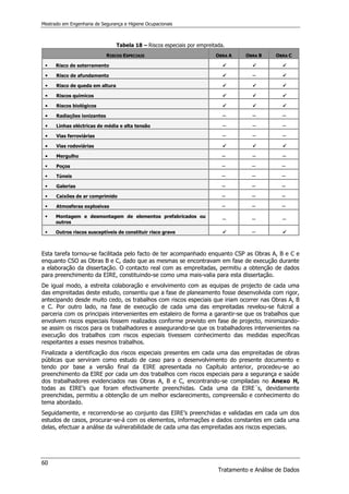 Mestrado em Engenharia de Segurança e Higiene Ocupacionais
60
Tratamento e Análise de Dados
Tabela 18 – Riscos especiais por empreitada.
RISCOS ESPECIAIS OBRA A OBRA B OBRA C
 Risco de soterramento 


 


 






 Risco de afundamento 


 ─ 






 Risco de queda em altura 


 


 






 Riscos químicos 


 


 






 Riscos biológicos 


 


 






 Radiações ionizantes ─ ─ ─



 Linhas eléctricas de média e alta tensão ─ ─ ─



 Vias ferroviárias ─ ─ ─



 Vias rodoviárias 


 


 






 Mergulho ─ ─ ─
 Poços ─ ─ ─
 Túneis ─ ─ ─
 Galerias ─ ─ ─
 Caixões de ar comprimido ─ ─ ─
 Atmosferas explosivas ─ ─ ─
 Montagem e desmontagem de elementos prefabricados ou
outros
─ ─ ─
 Outros riscos susceptíveis de constituir risco grave 


 ─ 



Esta tarefa tornou-se facilitada pelo facto de ter acompanhado enquanto CSP as Obras A, B e C e
enquanto CSO as Obras B e C, dado que as mesmas se encontravam em fase de execução durante
a elaboração da dissertação. O contacto real com as empreitadas, permitiu a obtenção de dados
para preenchimento da EIRE, constituindo-se como uma mais-valia para esta dissertação.
De igual modo, a estreita colaboração e envolvimento com as equipas de projecto de cada uma
das empreitadas deste estudo, consentiu que a fase de planeamento fosse desenvolvida com rigor,
antecipando desde muito cedo, os trabalhos com riscos especiais que iriam ocorrer nas Obras A, B
e C. Por outro lado, na fase de execução de cada uma das empreitadas revelou-se fulcral a
parceria com os principais intervenientes em estaleiro de forma a garantir-se que os trabalhos que
envolvem riscos especiais fossem realizados conforme previsto em fase de projecto, minimizando-
se assim os riscos para os trabalhadores e assegurando-se que os trabalhadores intervenientes na
execução dos trabalhos com riscos especiais tivessem conhecimento das medidas específicas
respeitantes a esses mesmos trabalhos.
Finalizada a identificação dos riscos especiais presentes em cada uma das empreitadas de obras
públicas que serviram como estudo de caso para o desenvolvimento do presente documento e
tendo por base a versão final da EIRE apresentada no Capítulo anterior, procedeu-se ao
preenchimento da EIRE por cada um dos trabalhos com riscos especiais para a segurança e saúde
dos trabalhadores evidenciados nas Obras A, B e C, encontrando-se compiladas no Anexo H,
todas as EIRE’s que foram efectivamente preenchidas. Cada uma da EIRE´s, devidamente
preenchidas, permitiu a obtenção de um melhor esclarecimento, compreensão e conhecimento do
tema abordado.
Seguidamente, e recorrendo-se ao conjunto das EIRE’s preenchidas e validadas em cada um dos
estudos de casos, procurar-se-á com os elementos, informações e dados constantes em cada uma
delas, efectuar a análise da vulnerabilidade de cada uma das empreitadas aos riscos especiais.
 