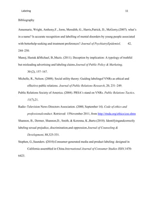Labeling                                                                               11


Bibliography


Annemarie, Wright, Anthony,F., Jorm, Meredith, G., Harris,Patrick, D., McGorry.(2007). what’s

in a name? Is accurate recognition and labelling of mental disorders by young people associated

with betterhelp-seeking and treatment preferences? Journal of PsychiatryEpidemiol,        42,

244–250.

Manoj, Hastak &Michael, B.,Mazis. (2011). Deception by implication: A typology of truthful

but misleading advertising and labeling claims.Journal of Public Policy & Marketing,

        30 (2), 157–167.

Michelle, R., Nelson. (2008). Social utility theory: Guiding labelingof VNRs as ethical and

        effective public relations. Journal of Public Relations Research, 20, 231–249.

Public Relations Society of America. (2004). PRSA’s stand on VNRs. Public Relations Tactics,

        11(7),21.

Radio–Television News Directors Association. (2000, September 14). Code of ethics and

        professionalconduct. Retrieved 15November 2011, from http://rtnda.org/ethics/coe.shtm

Shannon, B., Dermer, Shannon,D., Smith, & Korenna, K.,Barto.(2010). Identifyingandcorrectly

labeling sexual prejudice, discrimination,and oppression.Journal of Counseling &

        Development, 88,325-331.

Stephen, G.,Saunders. (2010).Consumer-generated media and product labeling: designed in

        California assembled in China.International Journal of Consumer Studies ISSN,1470-

6423.
 