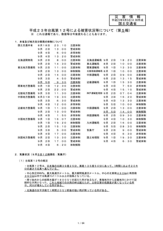 災　害　情　報
                                               平成23年9月5日14:00作成
                                                    国土交通省
     平成２３年台風第１２号による被害状況等について（第５報）
      ※　これは速報であり、数値等は今後変わることもあります。

１．本省及び地方支分部局の体制について
 国土交通本省  ８月１８日  ２３：１０   注意体制
         ９月　２日  １３：００   警戒体制
         ９月　４日  　６：００   非常体制
         ９月　４日  １３：２０   警戒体制
 北海道開発局  ９月　２日  　８：００   注意体制        北海道運輸局 ９月　２日    １８：２０   注意体制
         ９月　２日  １４：３０   警戒体制        東北運輸局   ８月　２日   １０：００   注意体制
 東北地方整備局 ９月　２日  １１：００   注意体制        関東運輸局   ９月　１日   １３：３０   注意体制
         ９月　２日  １３：００   体制解除        北陸信越運輸局 ８月　１日   １０：００   注意体制
         ９月　２日  １４：００   注意体制        中部運輸局   ９月　２日   ０９：００   注意体制
         ９月　３日  　４：５０   警戒体制                ９月　２日   １３：１５   警戒体制
         ９月　５日  　９：３０   注意体制        近畿運輸局   ９月　１日   １５：３０   注意体制
 関東地方整備局 ９月　１日  １２：３０   注意体制                ９月　４日   　７：５０   非常体制
         ９月　２日  ２２：００   警戒体制                ９月　４日   １５：１０   警戒体制
 北陸地方整備局 ９月　３日  １１：３０   注意体制        神戸運輸監理部 ９月　２日   ０７：０４   注意体制
 中部地方整備局 ８月３１日  １９：３０   注意体制                ９月　３日   １６：２０   警戒体制
         ９月　３日  　６：３０   警戒体制                ９月　４日   １３：３０   注意体制
         ９月　４日  １２：００   非常体制                ９月　５日   １０：００   体制解除
 近畿地方整備局 ９月　１日  １１：００   注意体制        中国運輸局   ９月　２日   １３：００   注意体制
         ９月　２日  １３：００   警戒体制                ９月　５日   １４：００   体制解除
         ９月　４日  　１：５０   非常体制        四国運輸局   ９月　２日   ０９：３０   注意体制
 中国地方整備局 ９月　１日  １６：０７   注意体制                ９月　４日   １０：３０   体制解除
         ９月　１日  １９：２０   体制解除        九州運輸局   ９月　２日   １６：００   注意体制
         ９月　２日  １５：１０   注意体制                ９月　５日   ０８：３０   体制解除
         ９月　３日  　５：００   警戒体制        気象庁     ９月　２日    ９：００   警戒体制
         ９月　４日  １７：００   注意体制                ９月　４日   　６：３０   非常体制
 四国地方整備局 ９月　２日  １３：３０   注意体制        国土地理院　　　９月　１日   １９：３０   注意体制
         ９月　２日  １７：００   警戒体制                ９月　４日   　６：３０   警戒体制
         ９月　４日  　６：２０   体制解除


２．気象状況（９月５日１２時現在：気象庁）

 （１）台風第１２号の概況

   ・台風第１２号は、日本海の北緯３９度２５分、東経１３５度５０分にあって、1時間におよそ２０キ
   ロの速さで北東へ進んでいる。
   ・中心気圧994hPa、最大風速20メートル、最大瞬間風速30メートル。中心の北東側４６０kmと南西側
   ３９０km以内では風速15メートル以上の強風となっている。
   ・降り始めからの総降水量が１８００ミリを超えた所があるなど、東海地方から近畿地方にかけて記
   録的な大雨となった。これら地域での大雨の峠は越えたが、土砂災害の危険度が高くなっている所
   や、河川が増水している所がある。
   ・北海道の太平洋側で１時間２０ミリ前後の強い雨が降っている所がある。




                           1 / 64
 