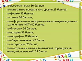 • по русскому языку 36 баллов;
• по математике профильного уровня 27 баллов;
• по физике 36 баллов;
• по химии 36 баллов;
• по информатике и информационно-коммуникационным
технологиям (ИКТ) 40 баллов;
• по биологии 36 баллов;
• по истории 32 балла;
• по географии 37 баллов;
• по обществознанию 42 балла;
• по литературе 32 балла;
• по иностранным языкам (английский, французский,
немецкий, испанский) 22 балла.
 
