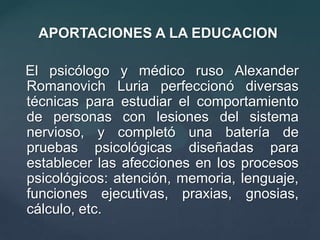 1947:   Su primera gran monografía sobre Afasia traumática.
