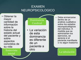 1948: El desarrollo de la actividad constructiva en el niño.