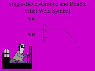 5/16
5/16
Single-Bevel-Groove and Double
Fillet Weld Symbol
 