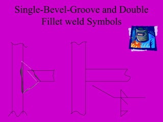 Single-Bevel-Groove and Double
Fillet weld Symbols
 