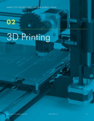 12© 2016 CBRE, Inc.Transformation of the Global Supply Chain
IMPACT OF TECHNOLOGY ON THE SUPPLY CHAIN
02
3D Printing
 