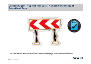 0001 funtion configuration_guide_no2_en | PDF