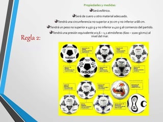 Regla 2:
El balón
Propiedades y medidas:
Será esférico.
Será de cuero u otro material adecuado.
Tendrá una circunferencia no superior a 70 cm y no inferior a 68 cm.
Tendrá un peso no superior a 450 g y no inferior a 410 g al comienzo del partido.
Tendrá una presión equivalente a 0,6 – 1,1 atmósferas (600 – 1100 g/cm2) al
nivel del mar.
 