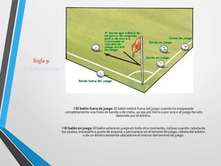 Regla 9:
El balón en juego
El balón fuera de juego: El balón estará fuera del juego cuando ha traspasado
completamente una línea de banda o de meta, ya sea por tierra o por aire o el juego ha sido
detenido por el árbitro.
El balón en juego: El balón estará en juego en todo otro momento, incluso cuando: rebota de
los postes, travesaño o poste de esquina y permanece en el terreno de juego, rebota del árbitro
o de un árbitro asistente ubicado en el interior del terreno de juego.
 