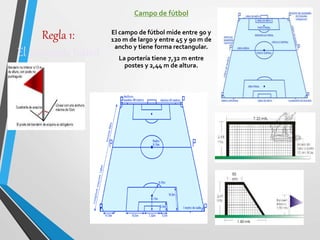 Regla 1:
El campo de futbol
Campo de fútbol
El campo de fútbol mide entre 90 y
120 m de largo y entre 45 y 90 m de
ancho y tiene forma rectangular.
La portería tiene 7,32 m entre
postes y 2,44 m de altura.
 