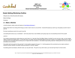 ABC’s of
                                                                             Goal Setting
                                                                                In a
                                                                   Great Commandment Framework


Goals Setting Workshop Outline
(Requires two or three #2 pencils with erasers).

Before We Begin:

Scriptures

A – Make a Wishlist
List all the dreams, wishes, wants and desires on Goal Setting Worksheet 1.

Spend at least half an hour listing all the things you need or want to have, be, do and think. Include all the places you want to go, the people you want to have in
your life.

Put down everything you want to be a part of your life.

List anything that comes to you on worksheet 1. Don't worry about how or even whether you're going to get, do or be everything and don't limit yourself.

Just do it.

If you believe someone/anyone might achieve your wish, leave it on. Items like "Have One Million Dollars in the Bank" by such and such a date - are very doable;
millions of people have already done it. On the other hand, if you listed "visit the Andromeda galaxy by the time I'm twenty," you probably crossed the line. Bear in
mind that we can accomplish almost anything we can imagine with God's assistance. One student of goal setting observed, "Anything that the mind can conceive
and believe can be achieved.”

The problem with some goals isn’t the goal itself - it's the deadline assigned to the goal. Or – the thoroughness of the commitment you’ve made to achieve it.
Dreaming, wishing, deciding, committing, doing and sticking to it must ALL happen!

If something seems too fantastic, still write it down, you may edit it later. The point is if you write it down, your mind won't get "stuck" on that one item.




                             Page 1 of 8 pages from source document /home/pptfactory/temp/20101004191834/0001goalsettingworkshopoutline-12862198554226-phpapp01.doc as of 3/6/2009 15:19:00 a3/p3
                                                                                            Copyright © 2007, 2008, 2009 WK2B, LLC.
 