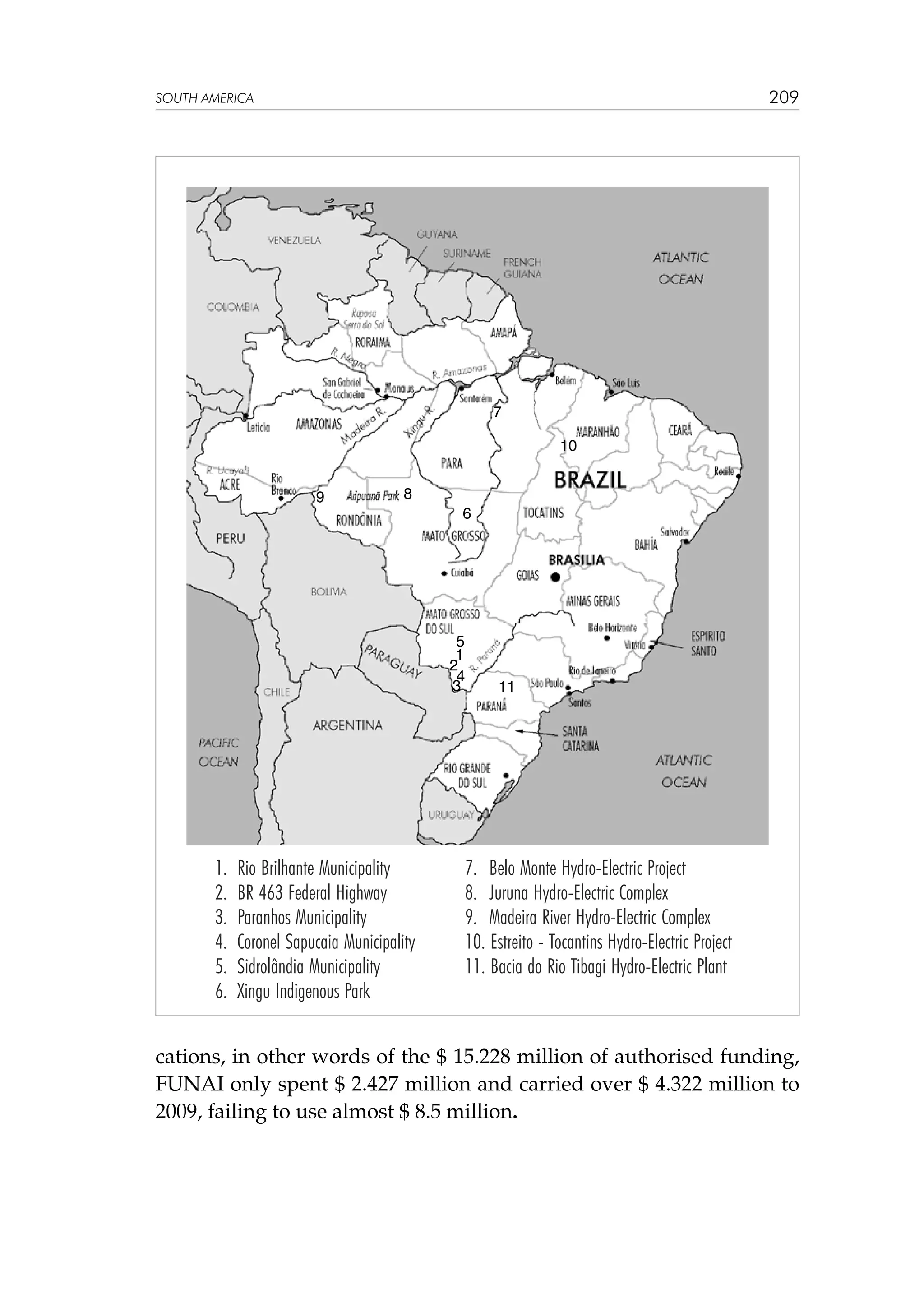 209

SOUTH AMERICA

7
10
9

8
6

5
1
2
4
3

1.
2.
3.
4.
5.
6.

Rio Brilhante Municipality
BR 463 Federal Highway
Paranhos Municipality
Coronel Sapucaia Municipality
Sidrolândia Municipality
Xingu Indigenous Park

11

7. 	Belo Monte Hydro-Electric Project
8. 	Juruna Hydro-Electric Complex
9. 	Madeira River Hydro-Electric Complex
10. Estreito - Tocantins Hydro-Electric Project
11. Bacia do Rio Tibagi Hydro-Electric Plant

cations, in other words of the $ 15.228 million of authorised funding,
FUNAI only spent $ 2.427 million and carried over $ 4.322 million to
2009, failing to use almost $ 8.5 million.

 