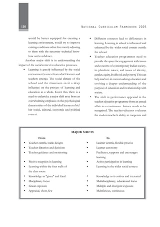 110
would be better equipped for creating a
learning environment, would try to improve
existing conditions rather than merely adjusting
to them with the necessary technical know-
how and confidence.
Another major shift is in understanding the
impact of the social context in educative processes.
• Learning is greatly influenced by the social
environment/context from which learners and
teachers emerge. The social climate of the
school and the classroom exert a deep
influence on the process of learning and
education as a whole. Given this, there is a
need to undertake a major shift away from an
overwhelming emphasis on the psychological
characterisics of the individual learner to his/
her social, cultural, economic and political
context.
• Different contexts lead to differences in
learning. Learning in school is influenced and
enhanced by the wider social context outside
the school.
• Teacher education programmes need to
provide the space for engagement with issues
and concerns of contemporary Indian society,
its pluralistic nature, and issues of identity,
gender, equity,livelihood and poverty. This can
help teachers in contextualising education and
evolving a deeper understanding of the
purpose of education and its relationship with
society.
• The shift in performance appraisal in the
teacher education programme from an annual
affair to a continuous feature needs to be
recognised. The teacher-educator evaluates
the student-teacher's ability to cooperate and
MAJOR SHIFTS
From To
• Teacher centric, stable designs • Learner centric, flexible process
• Teacher direction and decisions • Learner autonomy
• Teacher guidance and monitoring • Facilitates, supports and encourages
learning
• Passive reception in learning • Active participation in learning
• Learning within the four walls of • Learning in the wider social context
the class room
• Knowledge as "given" and fixed • Knowledge as it evolves and is created
• Disciplinary focus • Multidisciplinary, educational focus
• Linear exposure • Multiple and divergent exposure
• Appraisal, short, few • Multifarious, continuous
 