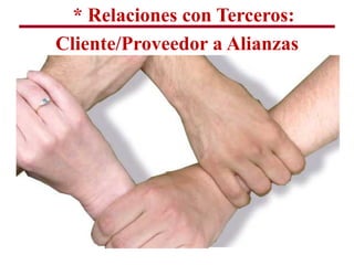 * Relaciones con Terceros:
Cliente/Proveedor a Alianzas
         Estratégicas
 