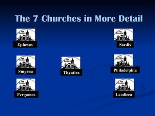 The 7 Churches in More Detail Ephesus Smyrna Pergamos Thyatira Sardis Philadelphia Laodicea 